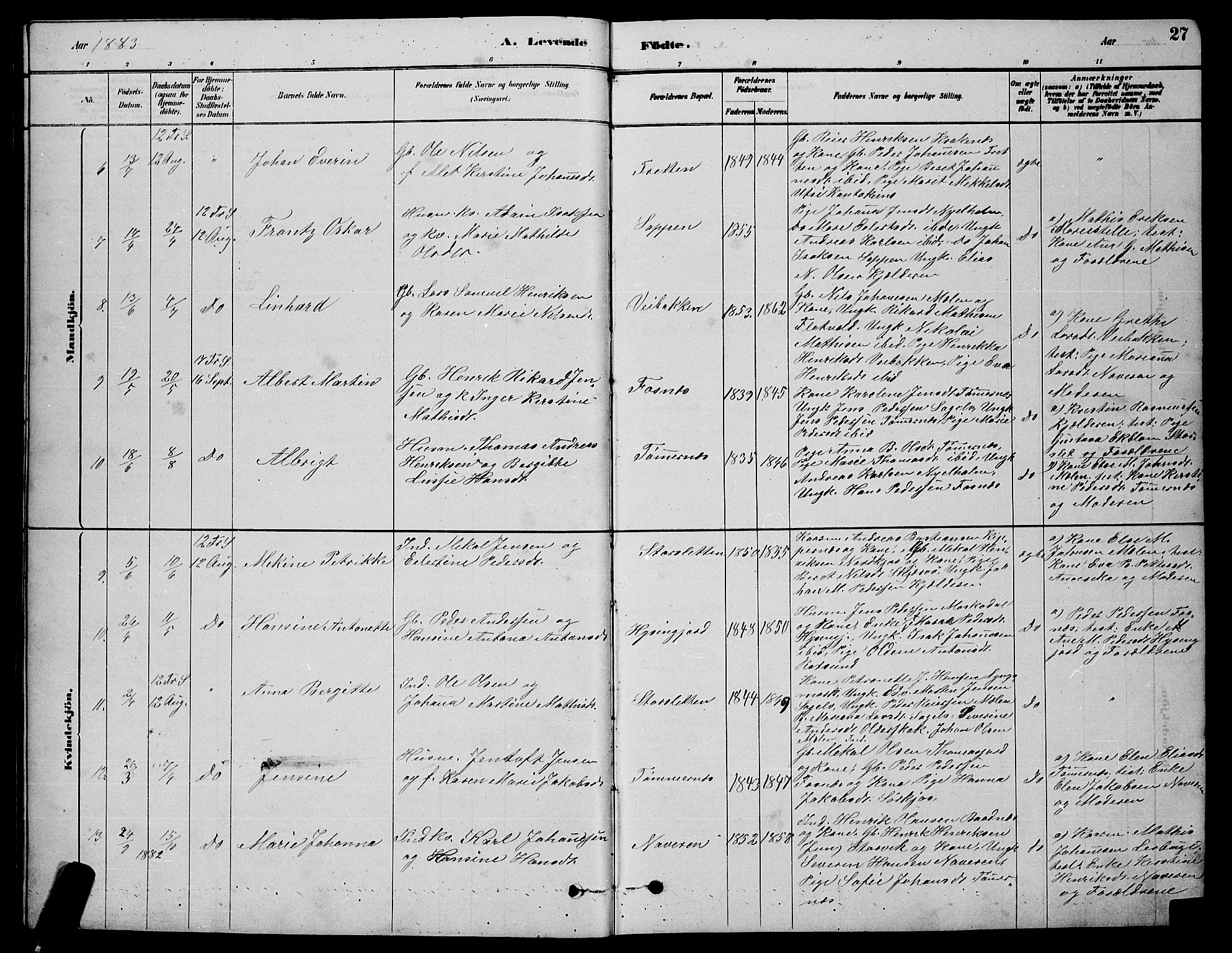 Skjervøy sokneprestkontor, AV/SATØ-S-1300/H/Ha/Hab/L0020klokker: Parish register (copy) no. 20, 1878-1892, p. 27