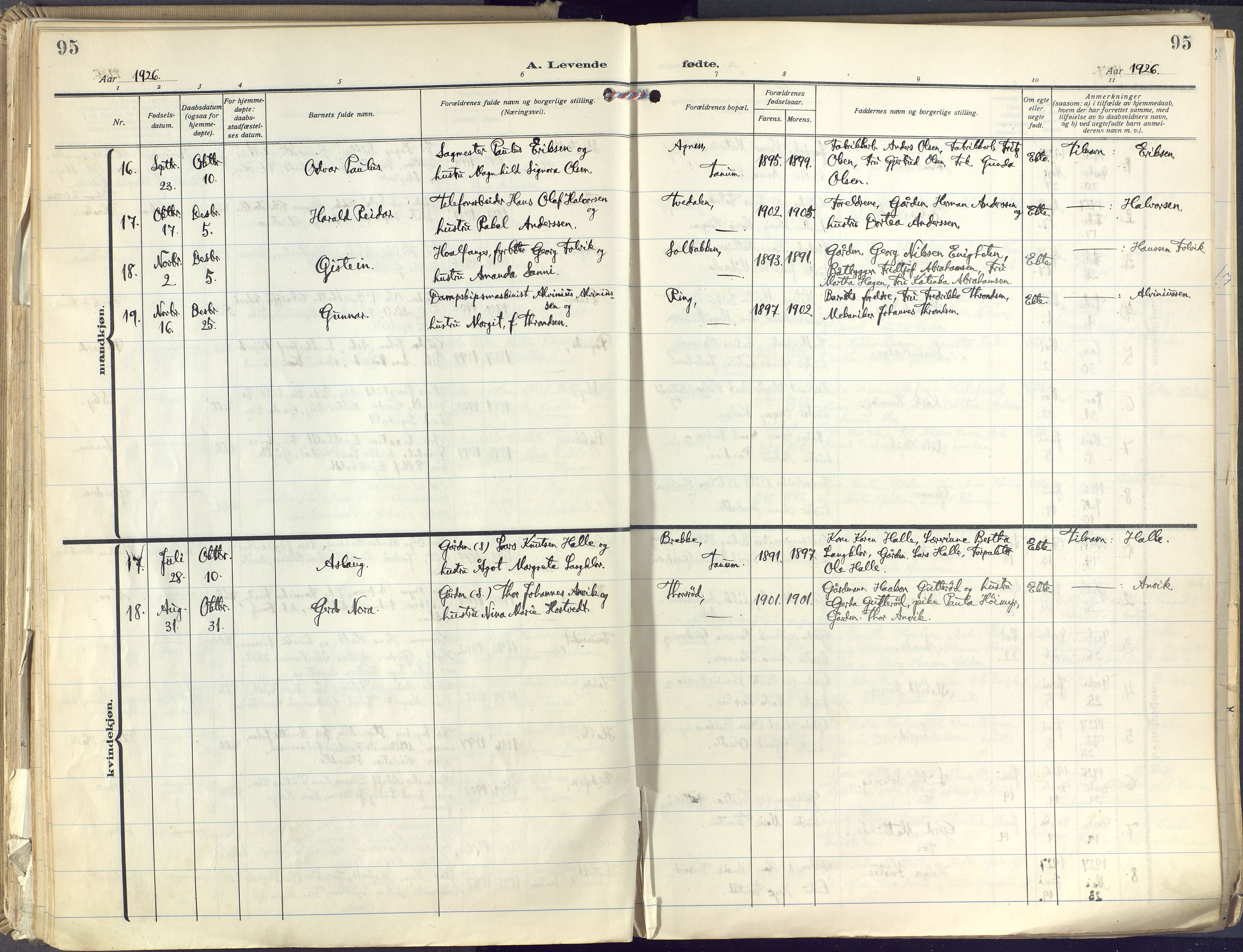 Brunlanes kirkebøker, SAKO/A-342/F/Fc/L0004: Parish register (official) no. III 4, 1923-1943, p. 95
