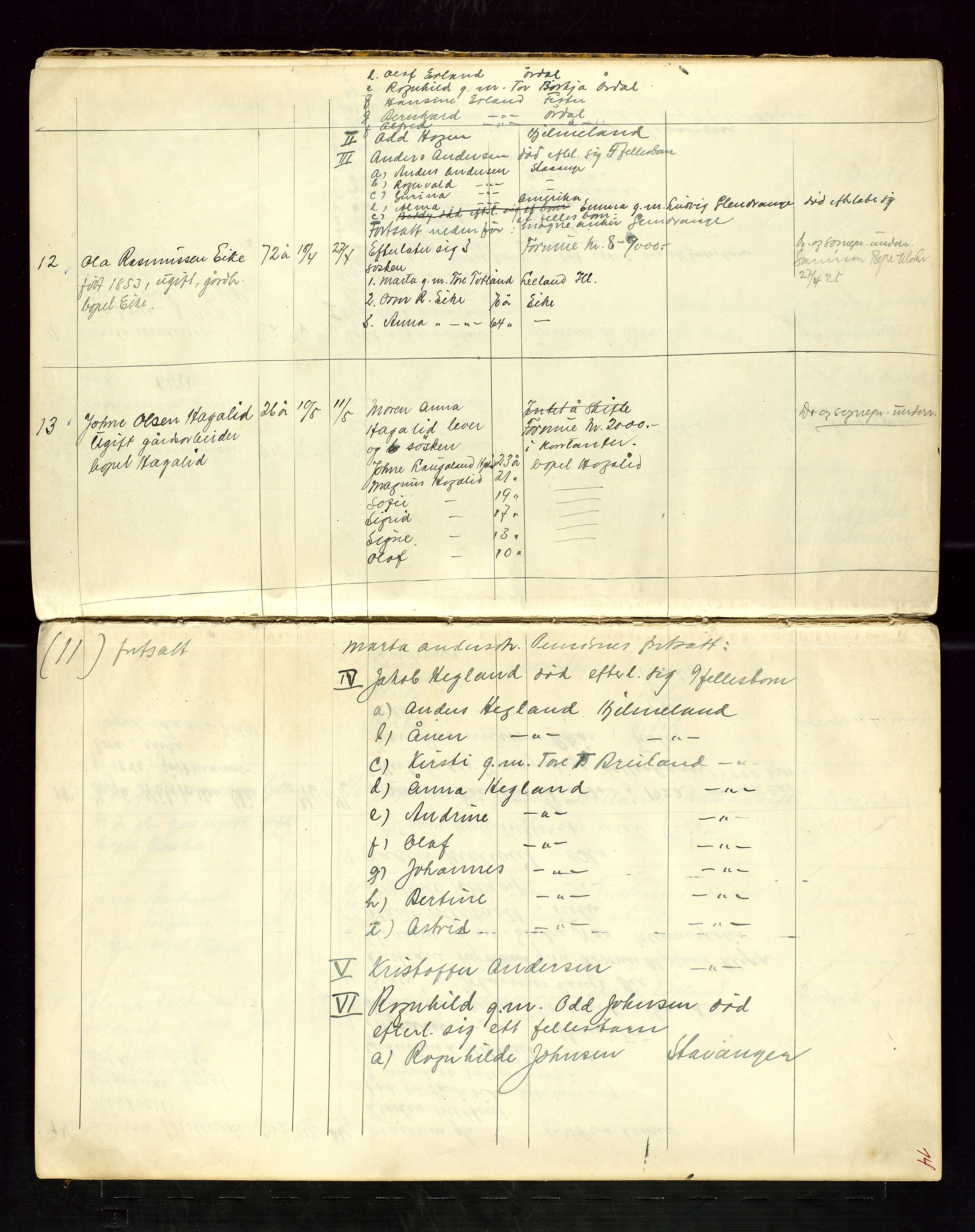 Hjelmeland lensmannskontor, AV/SAST-A-100439/Ggb/L0003: "Dødsanmeldelsesprotokol", 1923-1928, p. 14