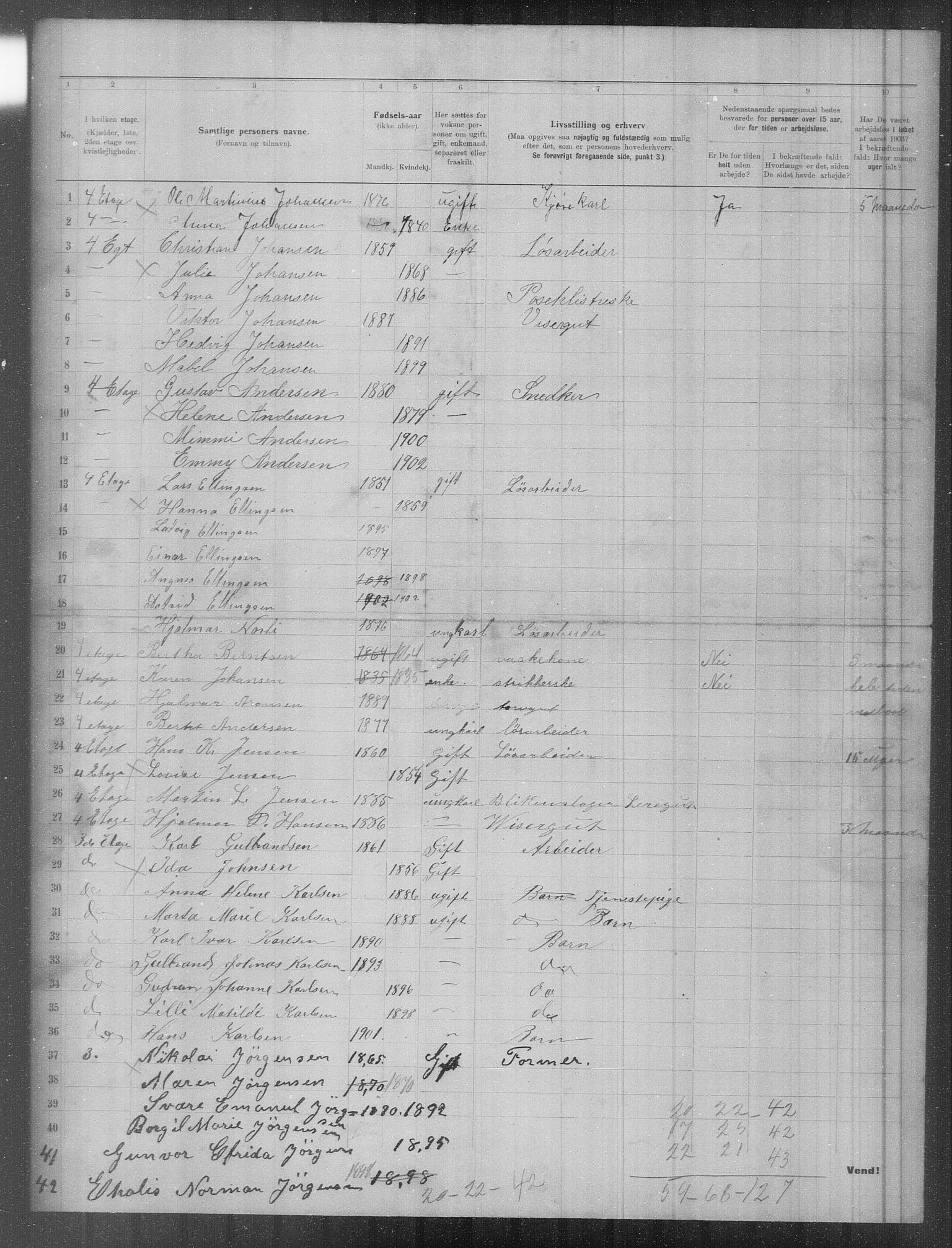 OBA, Municipal Census 1903 for Kristiania, 1903, p. 1828