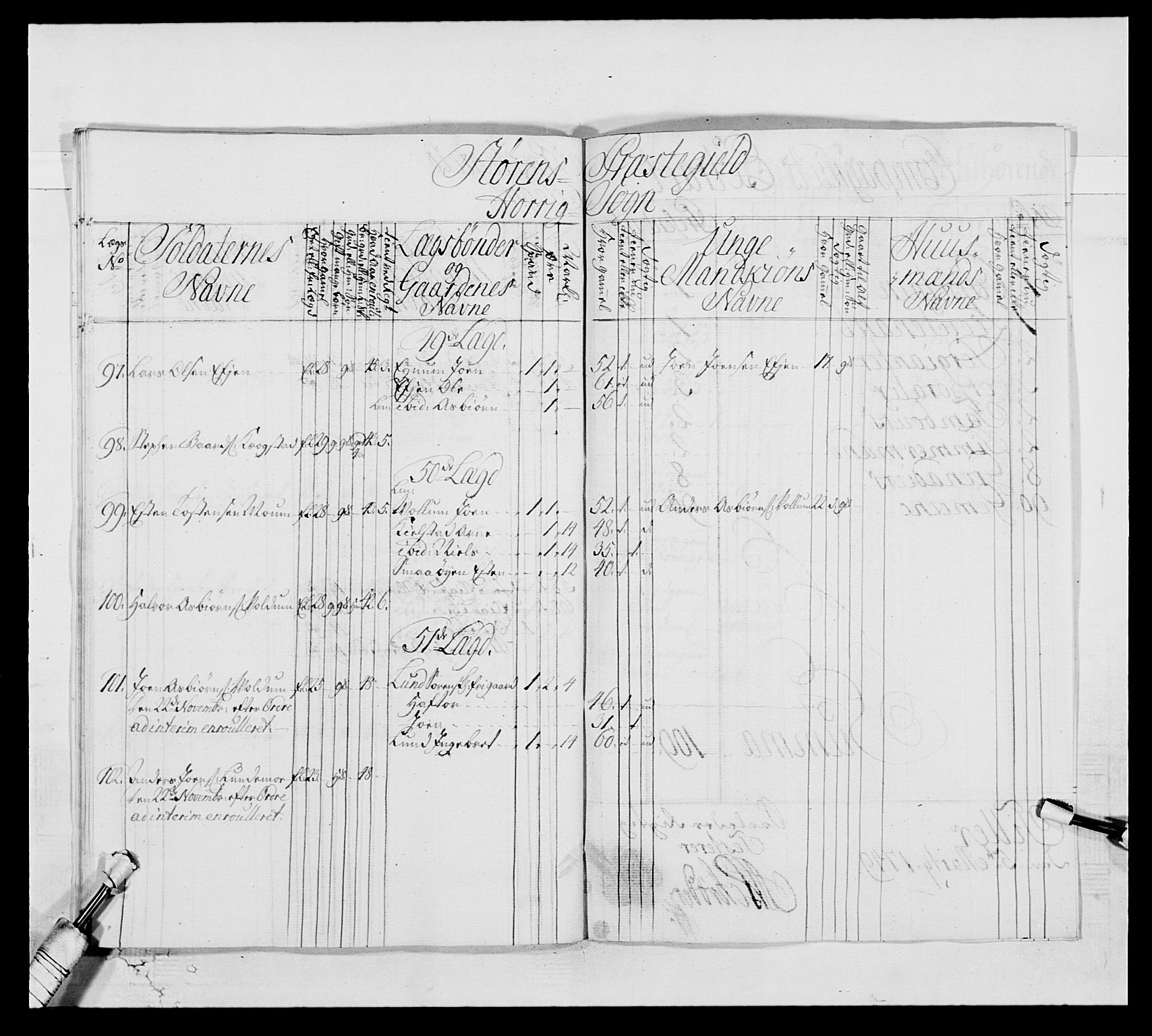 Kommanderende general (KG I) med Det norske krigsdirektorium, AV/RA-EA-5419/E/Ea/L0514: 3. Trondheimske regiment, 1737-1749, p. 498