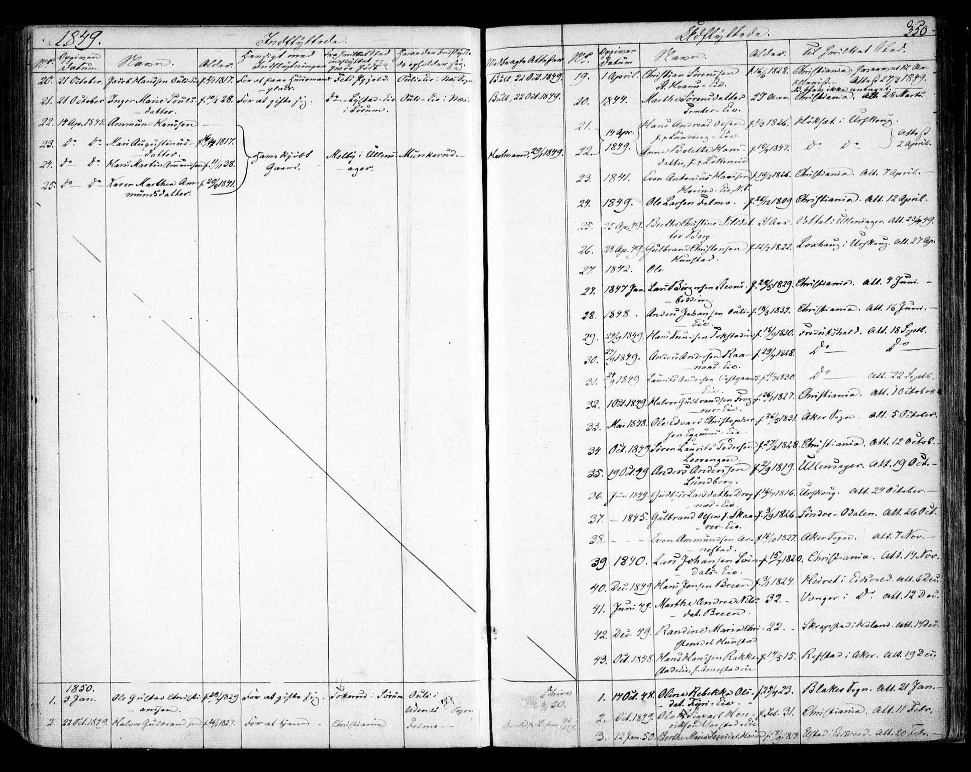 Nes prestekontor Kirkebøker, SAO/A-10410/F/Fa/L0007: Parish register (official) no. I 7, 1846-1858, p. 350