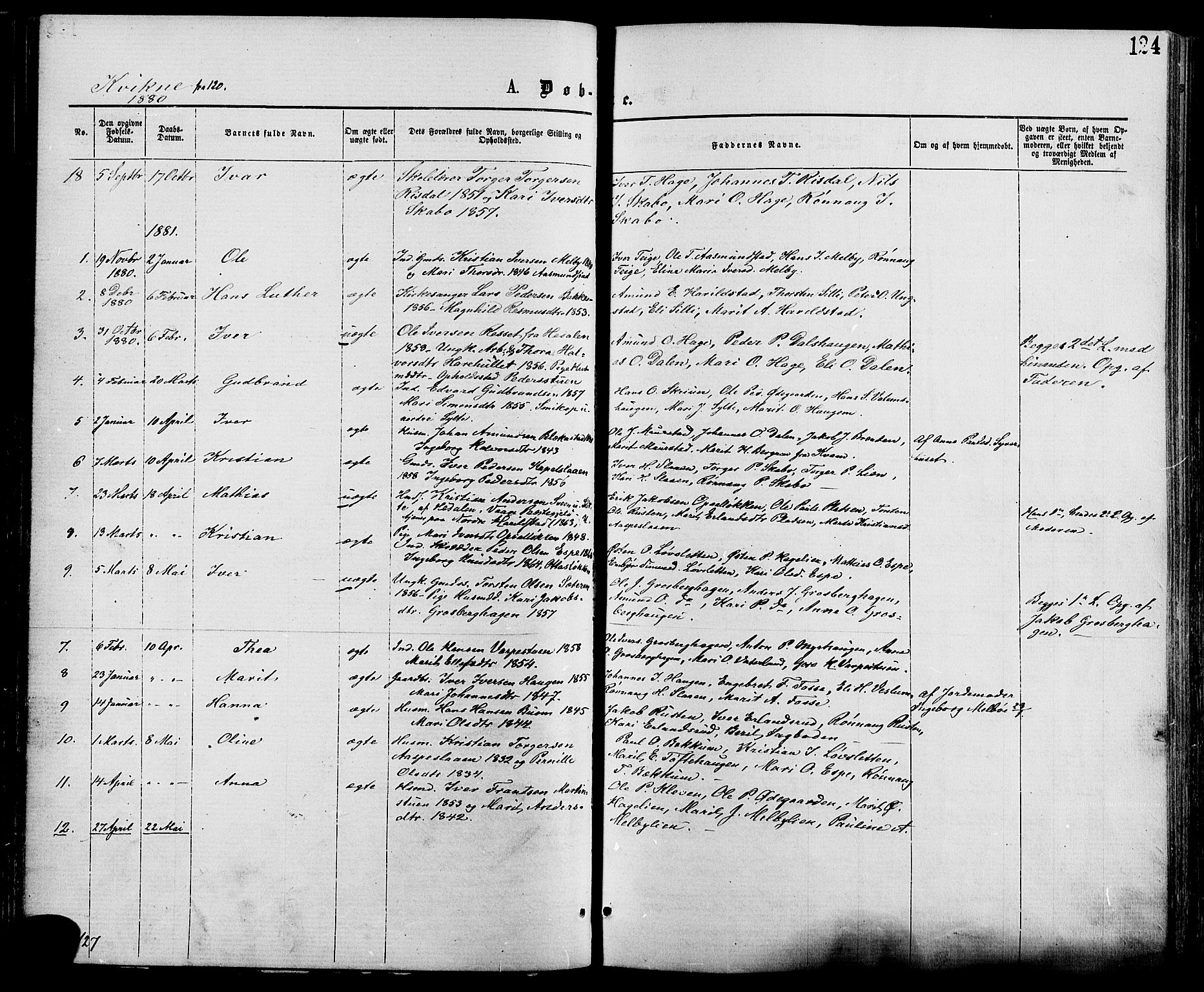 Nord-Fron prestekontor, SAH/PREST-080/H/Ha/Haa/L0002: Parish register (official) no. 2, 1865-1883, p. 124