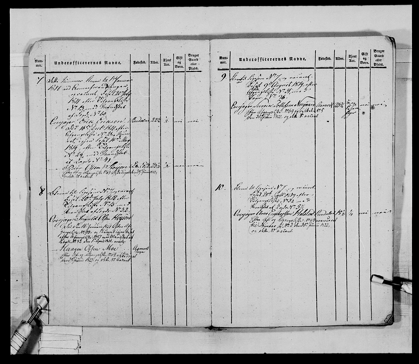 Generalitets- og kommissariatskollegiet, Det kongelige norske kommissariatskollegium, AV/RA-EA-5420/E/Eh/L0027: Skiløperkompaniene, 1812-1832, p. 511