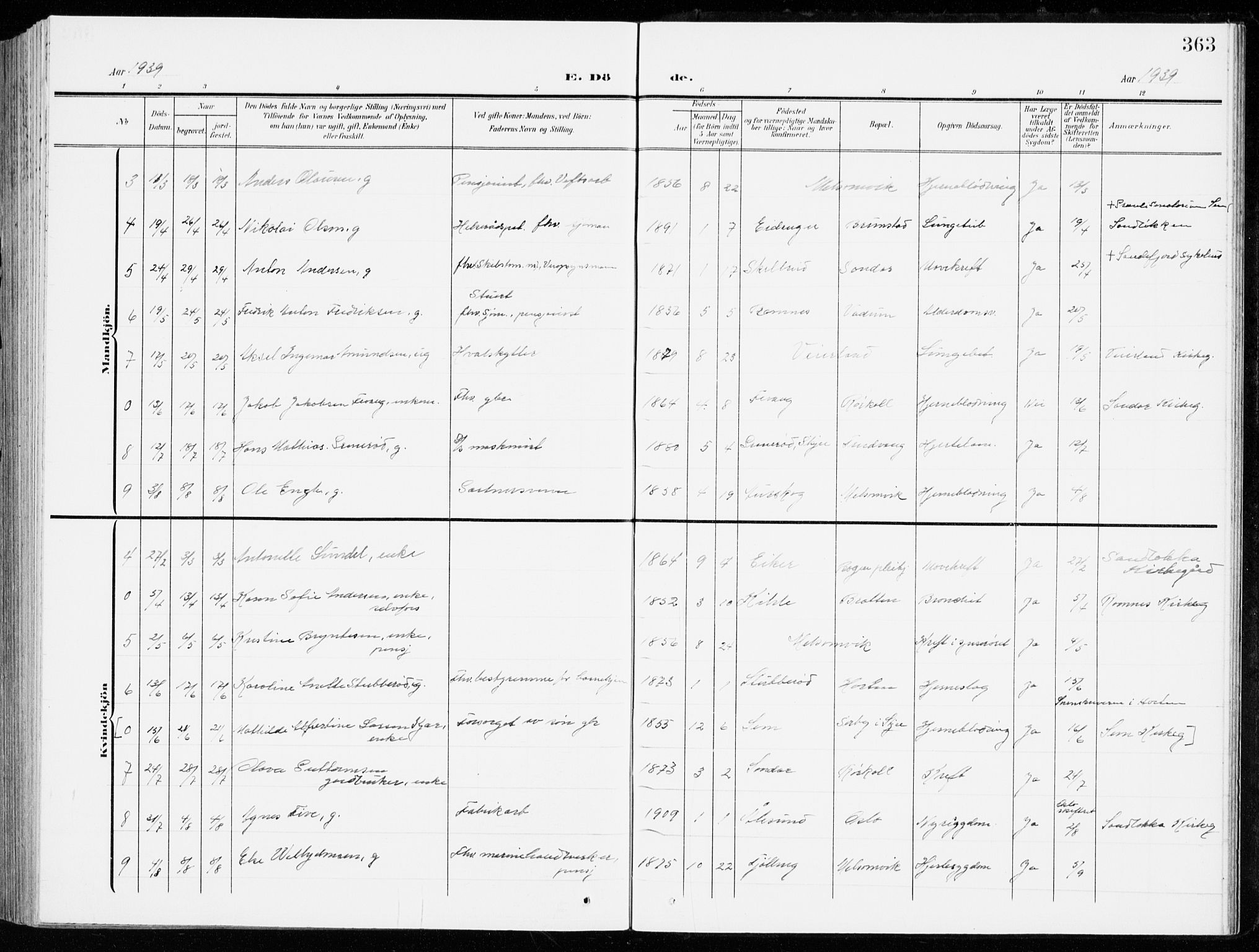 Stokke kirkebøker, SAKO/A-320/G/Ga/L0001: Parish register (copy) no. I 1, 1904-1940, p. 363