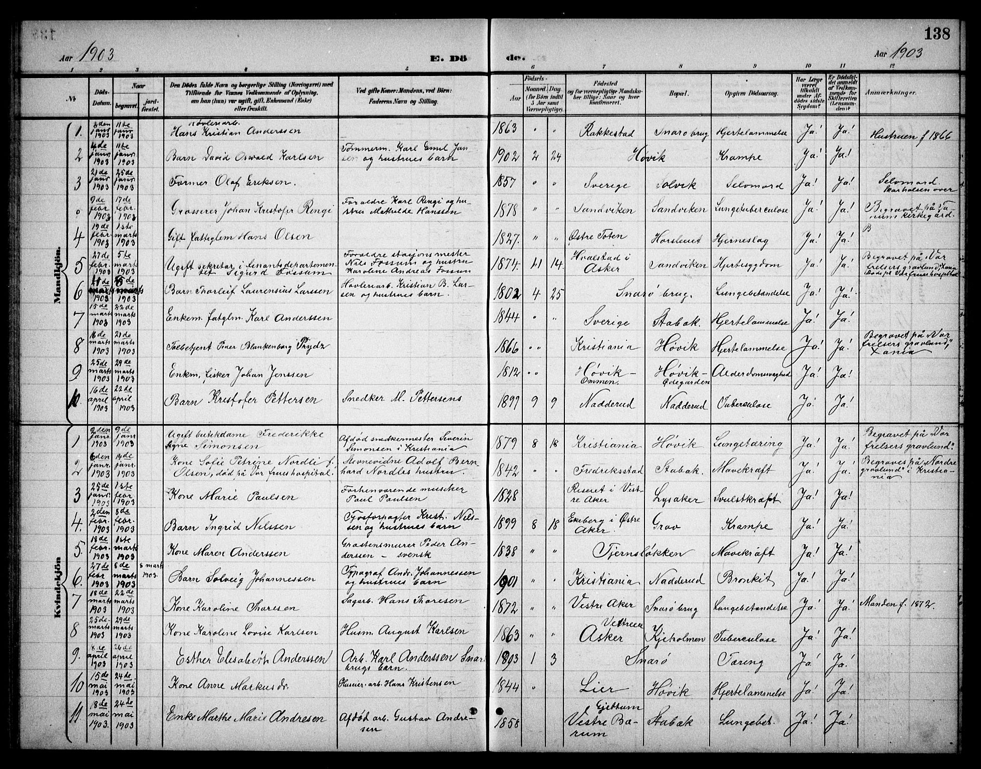 Østre Bærum prestekontor Kirkebøker, AV/SAO-A-10887/G/Ga/L0001: Parish register (copy) no. 1, 1898-1913, p. 138