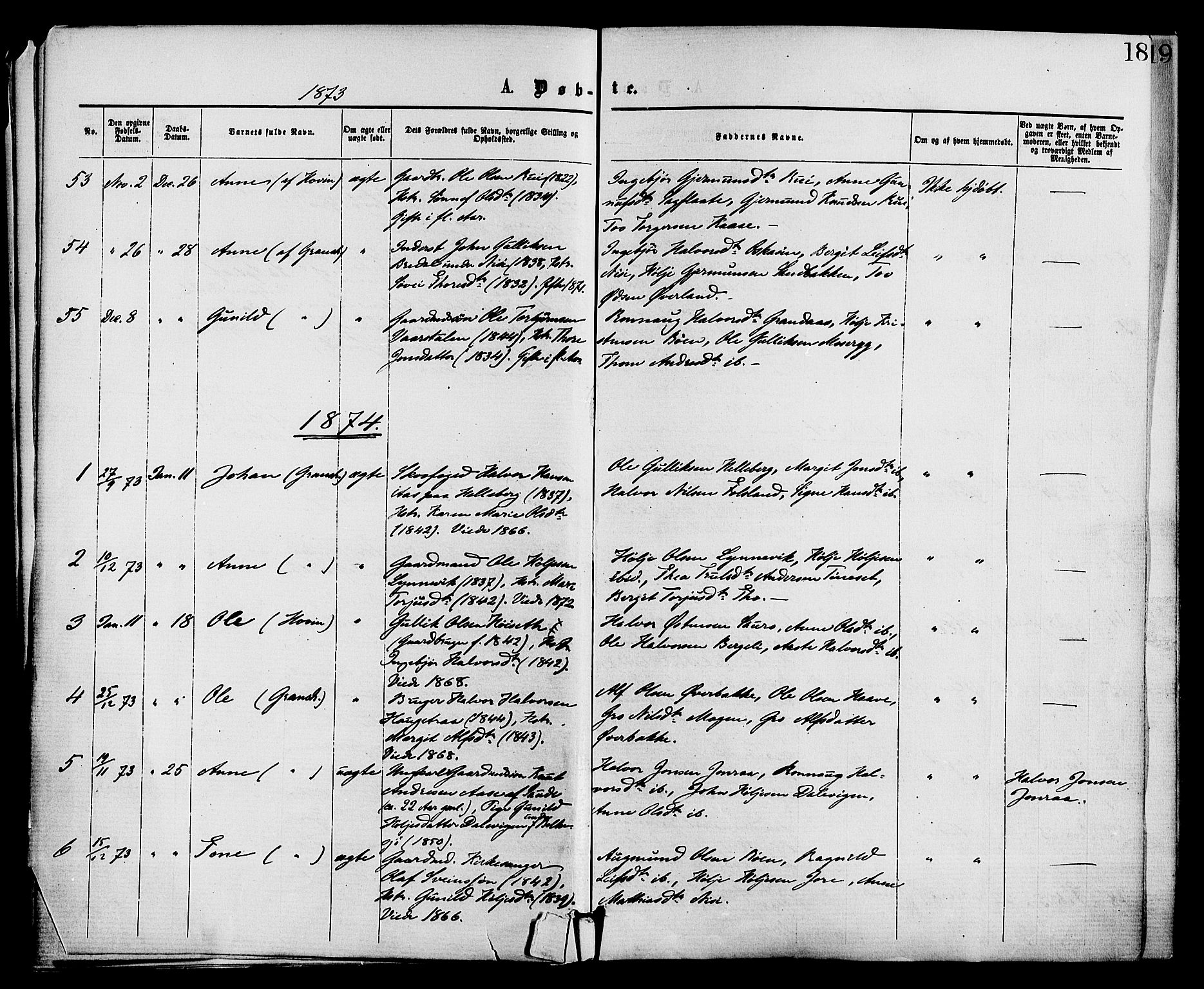 Gransherad kirkebøker, SAKO/A-267/F/Fa/L0004: Parish register (official) no. I 4, 1871-1886, p. 18