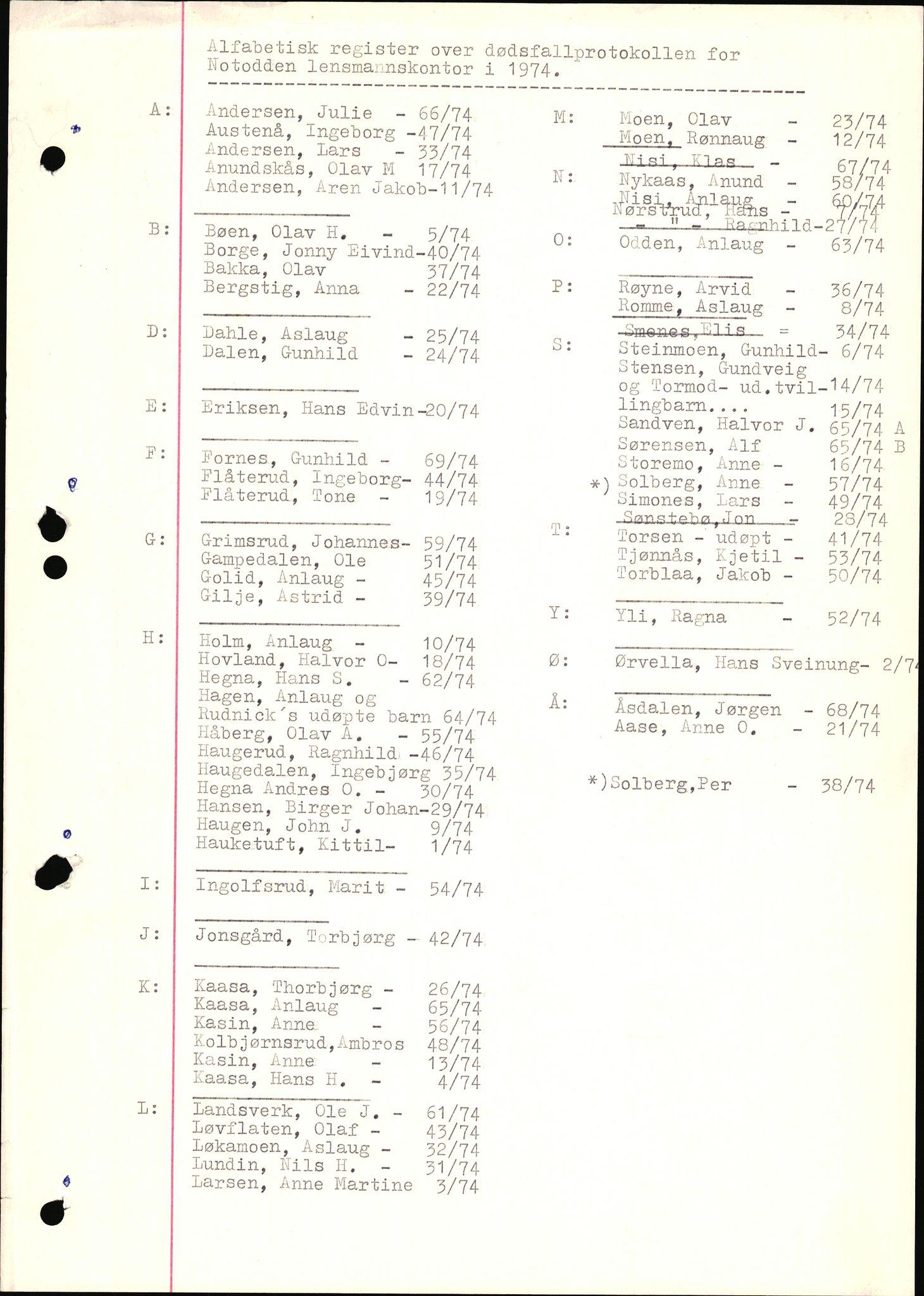 Notodden lensmannskontor, AV/SAKO-A-1346/H/Ha/L0002: Dødsfallsprotokoll, 1973-1983, p. 107