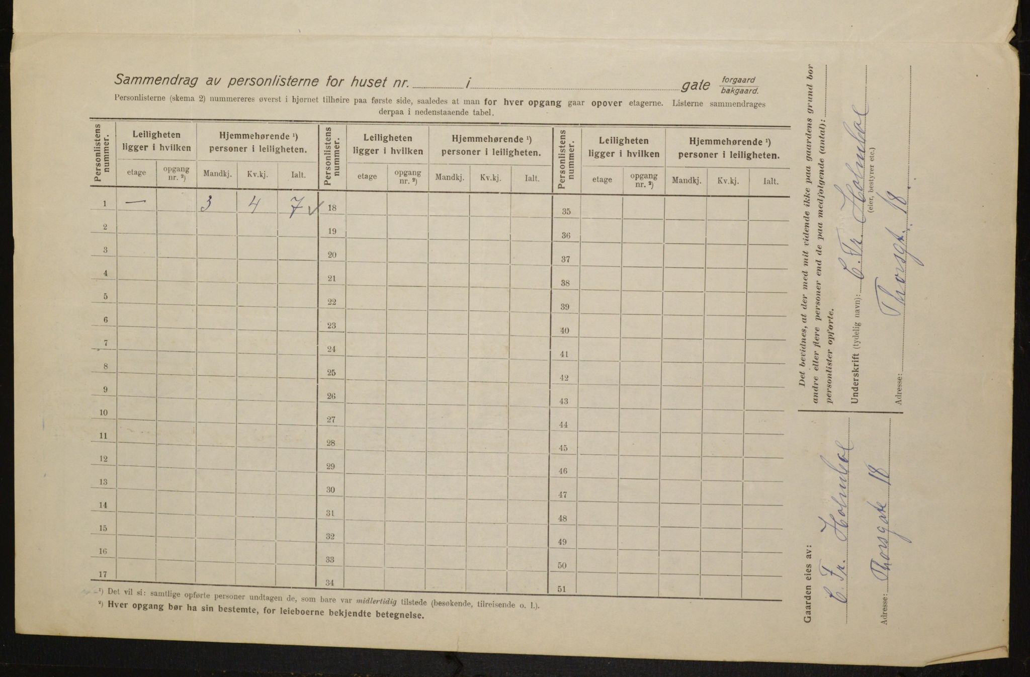 OBA, Municipal Census 1916 for Kristiania, 1916, p. 97532