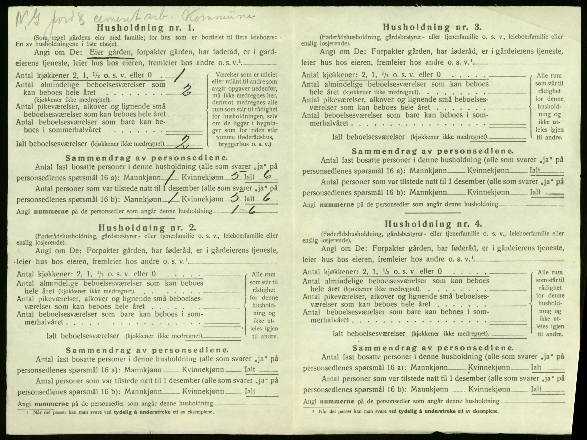 SAKO, 1920 census for Sandeherred, 1920, p. 1112