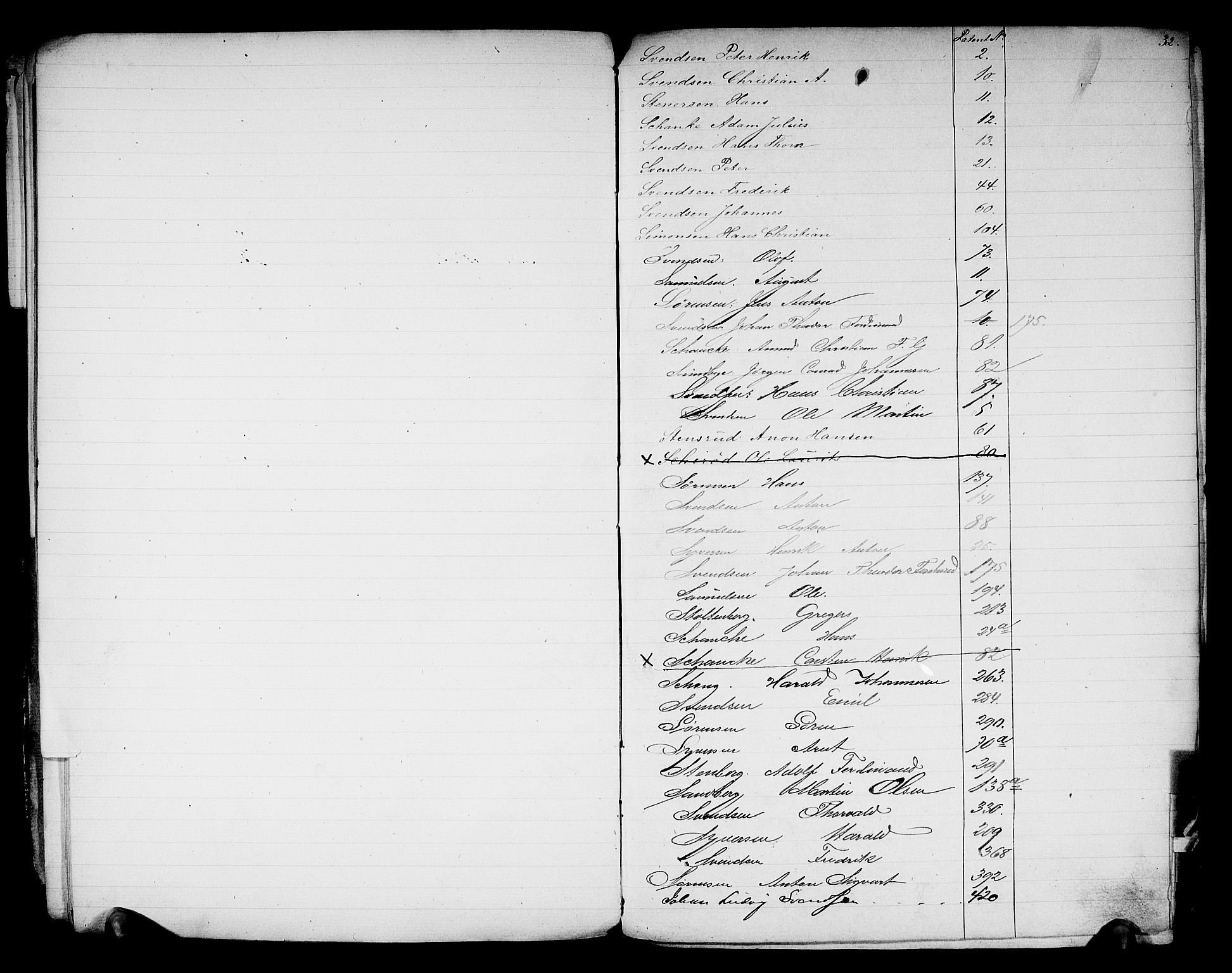 Son mønstringskontor, SAO/A-10569e/F/Fa/L0002: Register til hovedrullen, 1860, p. 35