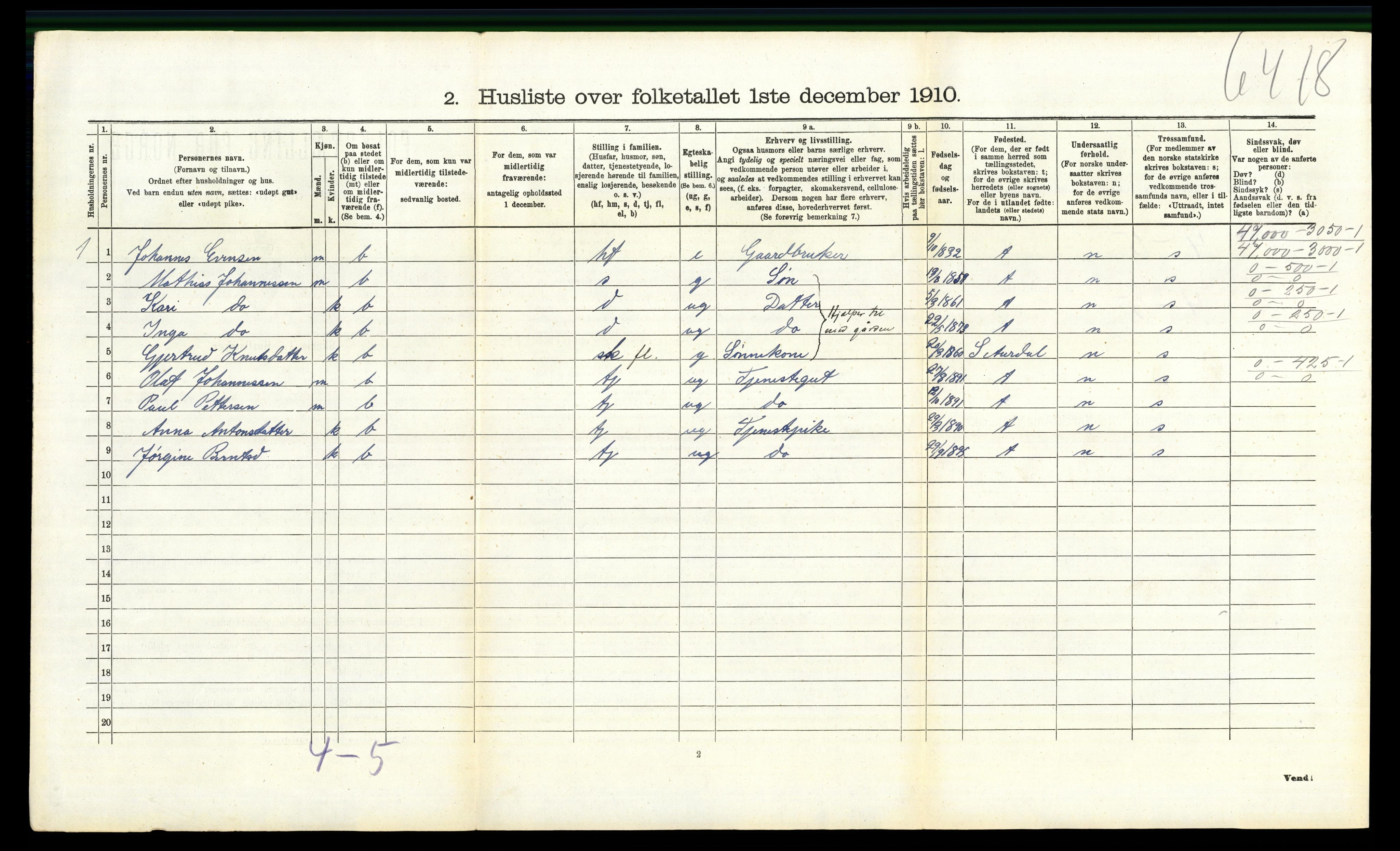 RA, 1910 census for Biri, 1910, p. 716