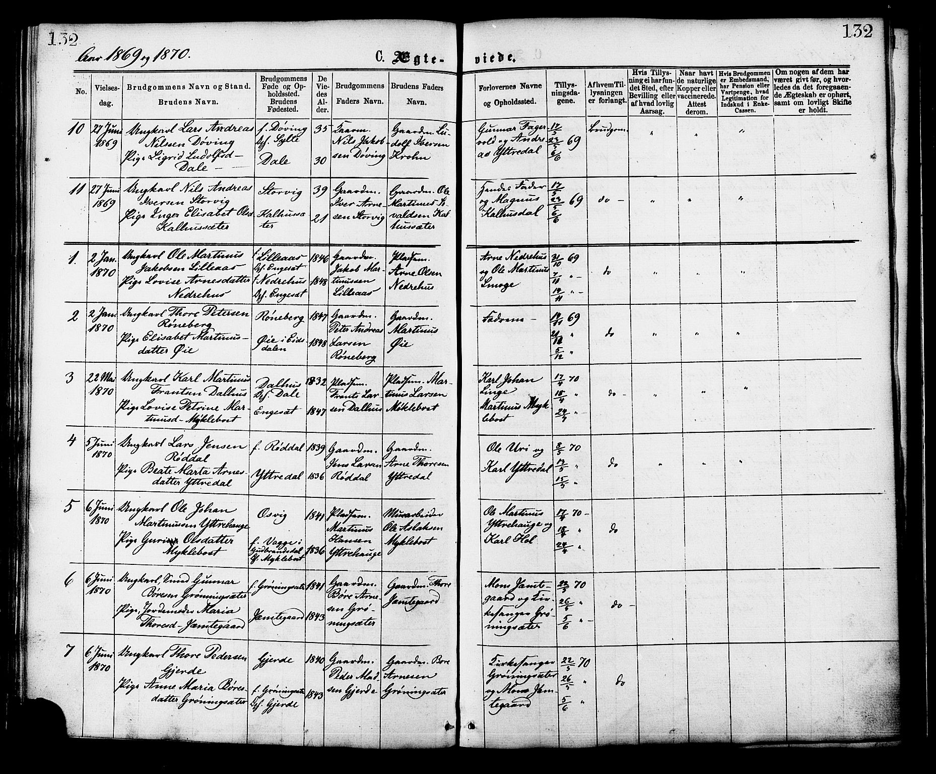 Ministerialprotokoller, klokkerbøker og fødselsregistre - Møre og Romsdal, SAT/A-1454/519/L0254: Parish register (official) no. 519A13, 1868-1883, p. 132