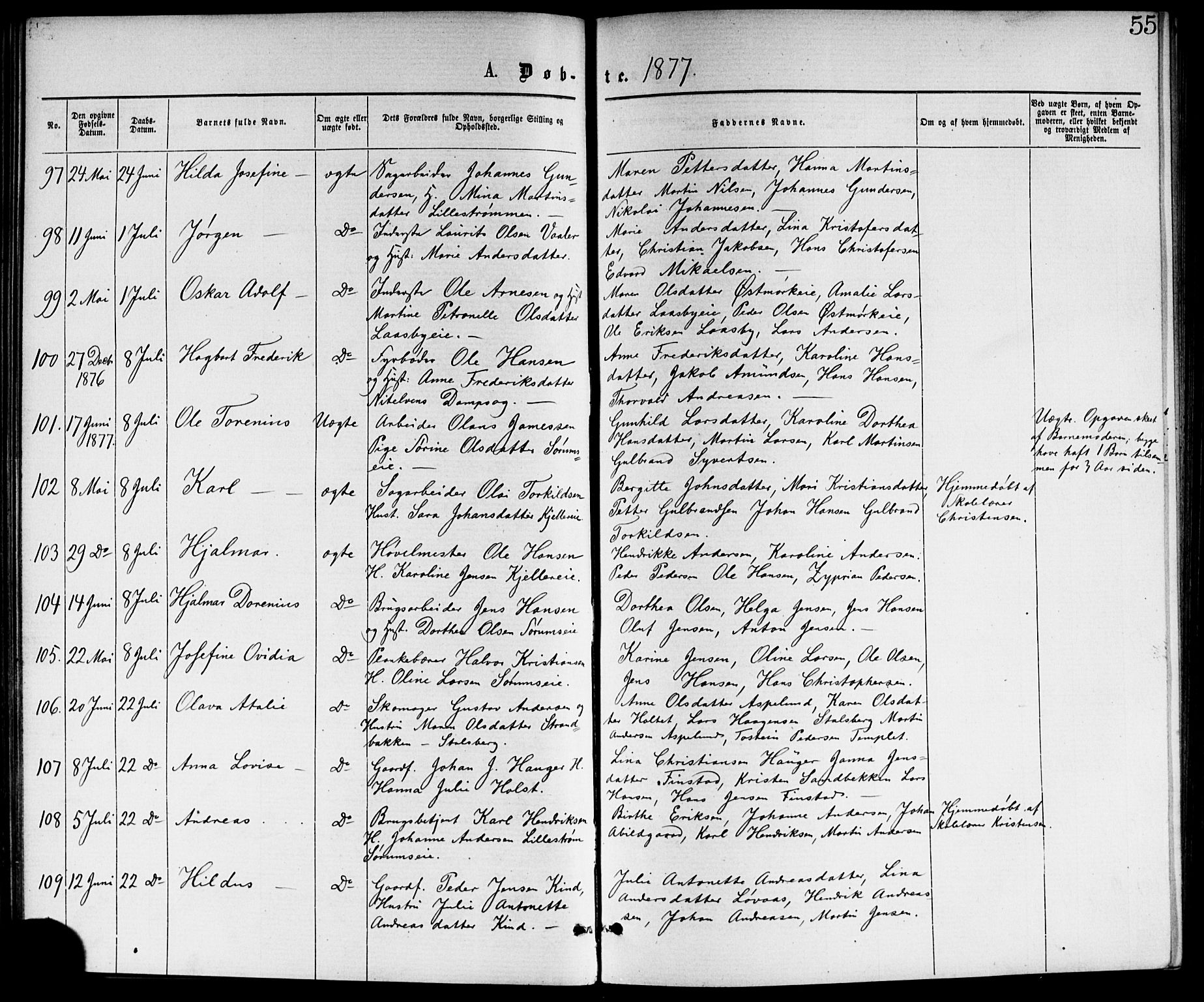 Skedsmo prestekontor Kirkebøker, SAO/A-10033a/G/Ga/L0003: Parish register (copy) no. I 3, 1873-1882, p. 55