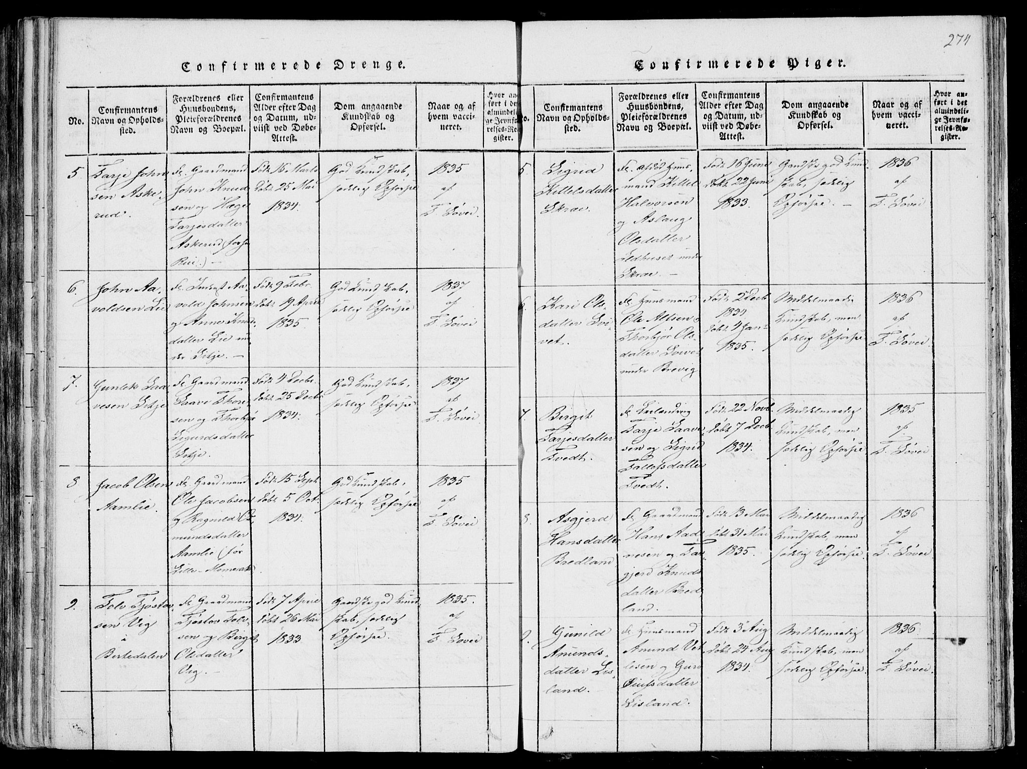 Fyresdal kirkebøker, SAKO/A-263/F/Fa/L0004: Parish register (official) no. I 4, 1815-1854, p. 274