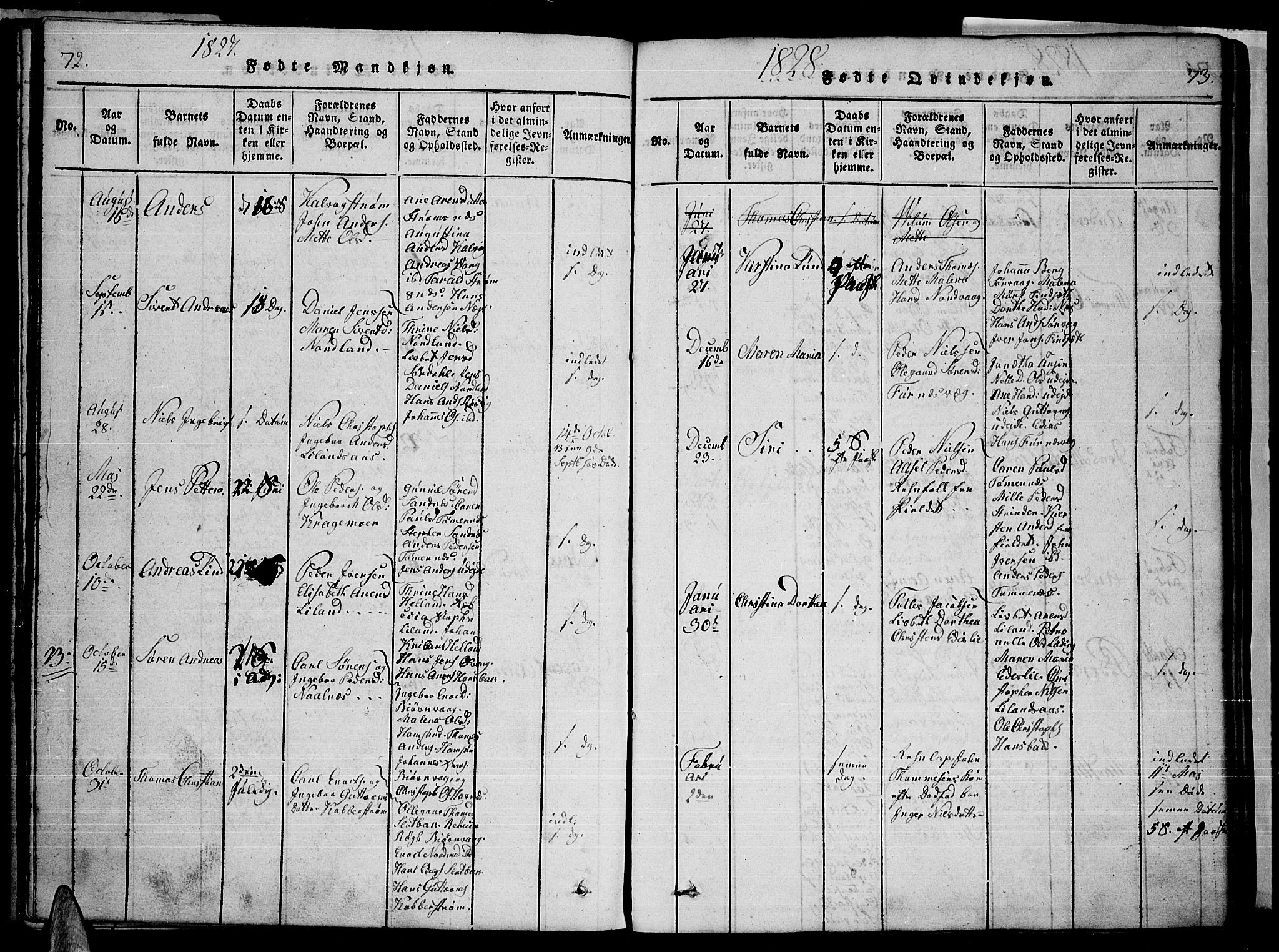 Ministerialprotokoller, klokkerbøker og fødselsregistre - Nordland, AV/SAT-A-1459/859/L0842: Parish register (official) no. 859A02, 1821-1839, p. 72-73