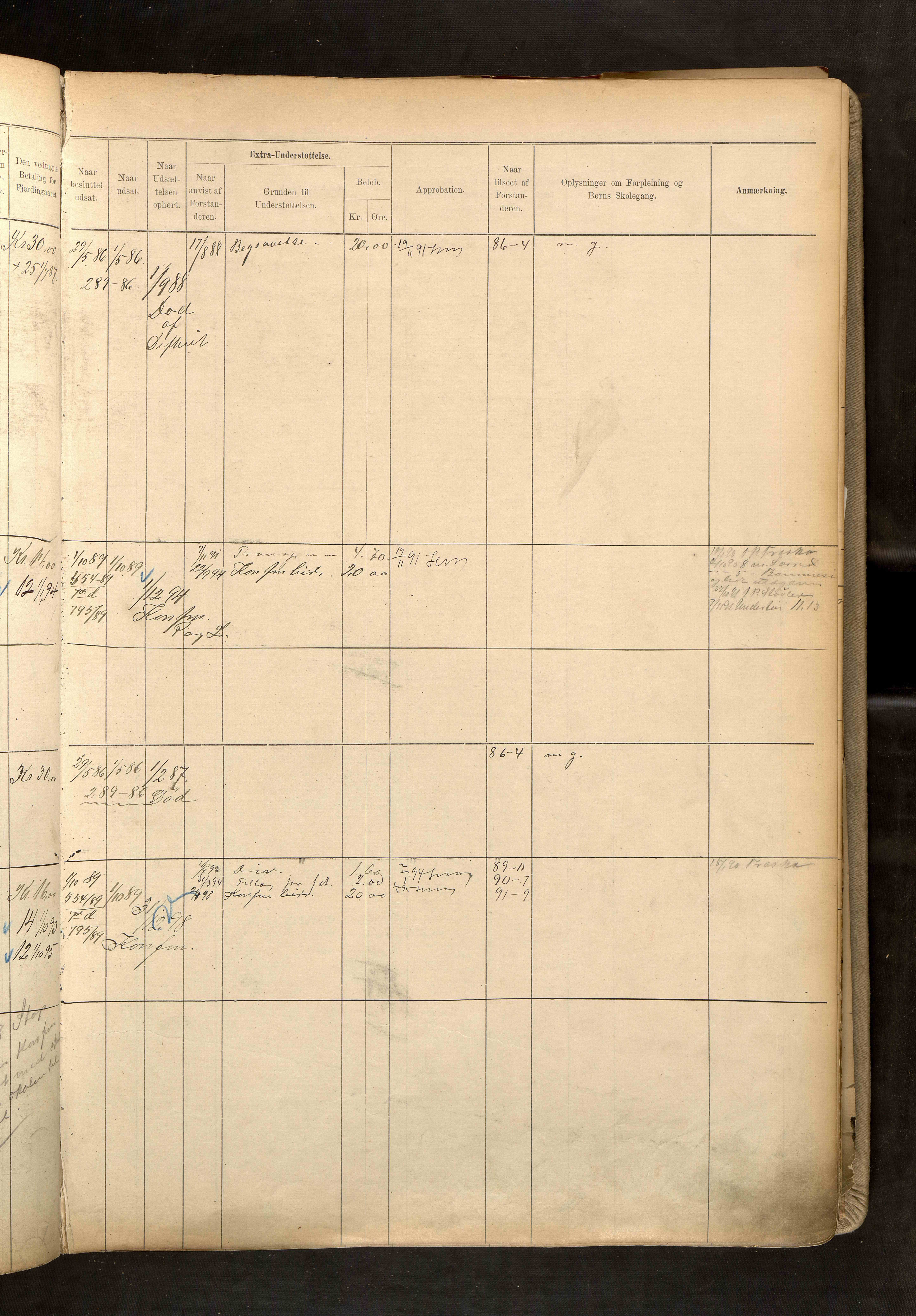 Fattigvesenet, OBA/A-20045/H/Hd/L0004: Manntallsprotokoll. Mnr. 501-1000, 1887-1897, p. 172