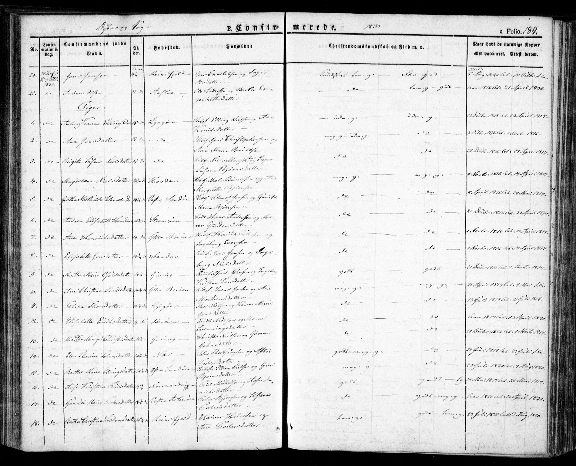 Dypvåg sokneprestkontor, AV/SAK-1111-0007/F/Fa/Faa/L0004: Parish register (official) no. A 4, 1824-1840, p. 184