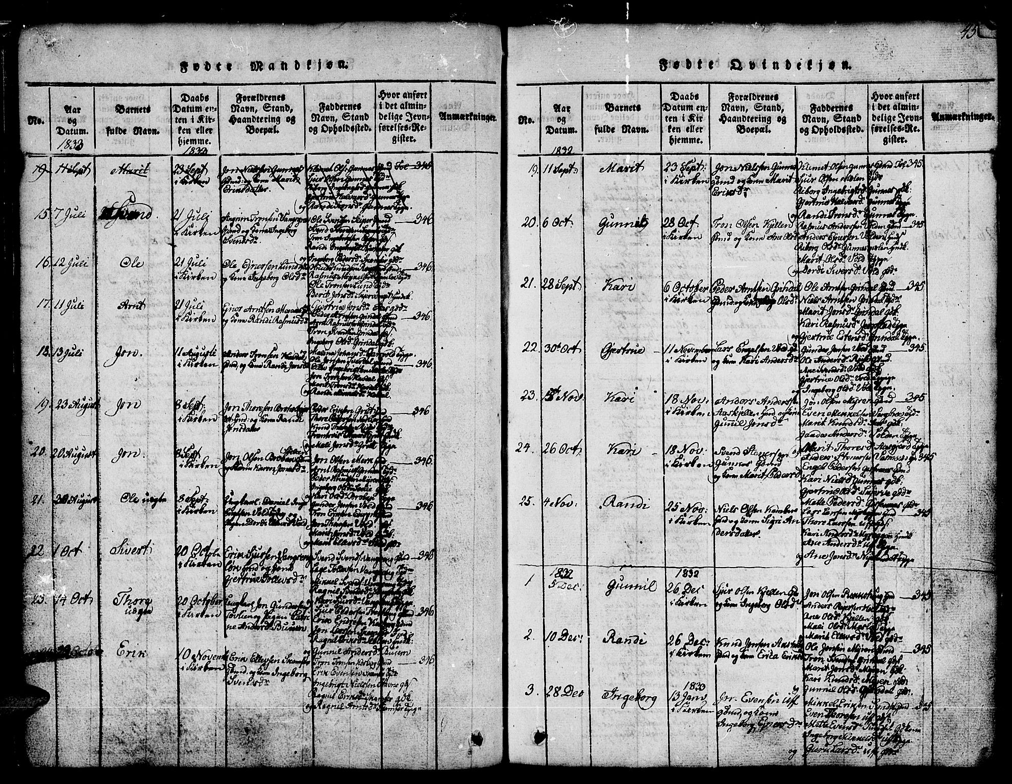 Ministerialprotokoller, klokkerbøker og fødselsregistre - Sør-Trøndelag, SAT/A-1456/674/L0874: Parish register (copy) no. 674C01, 1816-1860, p. 45