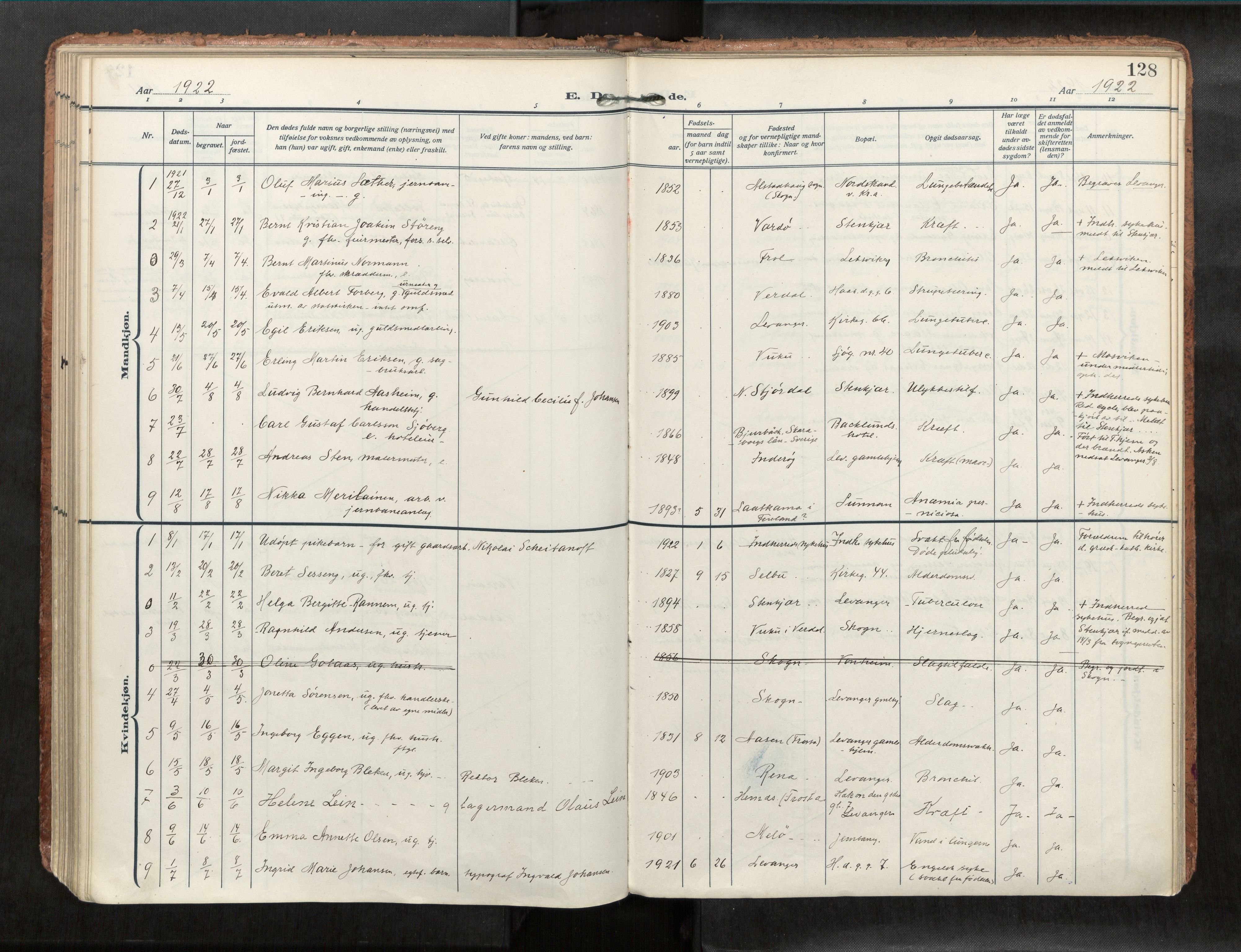 Levanger sokneprestkontor, SAT/A-1301/2/H/Haa/L0001: Parish register (official) no. 1, 1912-1932, p. 128