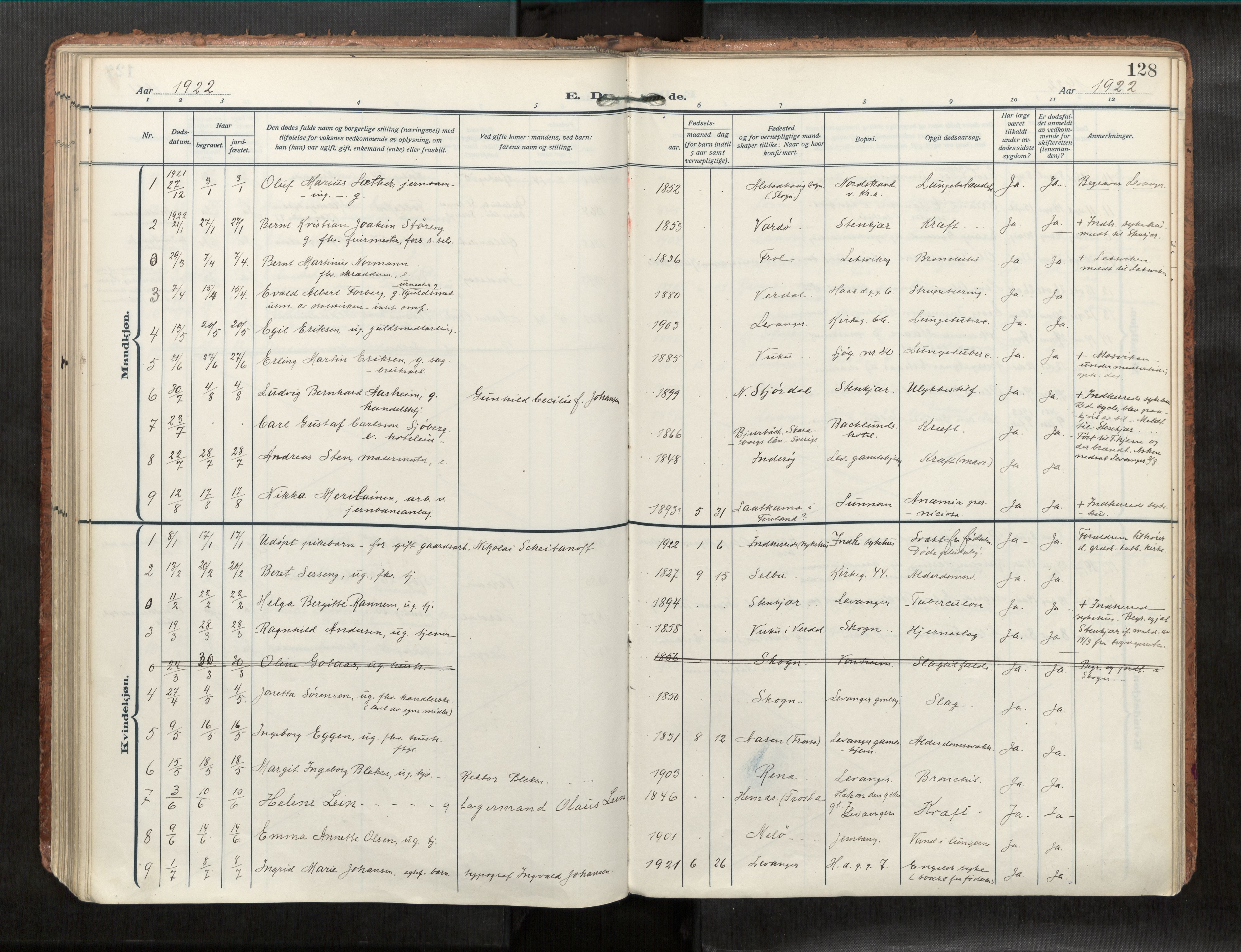 Levanger sokneprestkontor, AV/SAT-A-1301/2/H/Haa/L0001: Parish register (official) no. 1, 1912-1932, p. 128