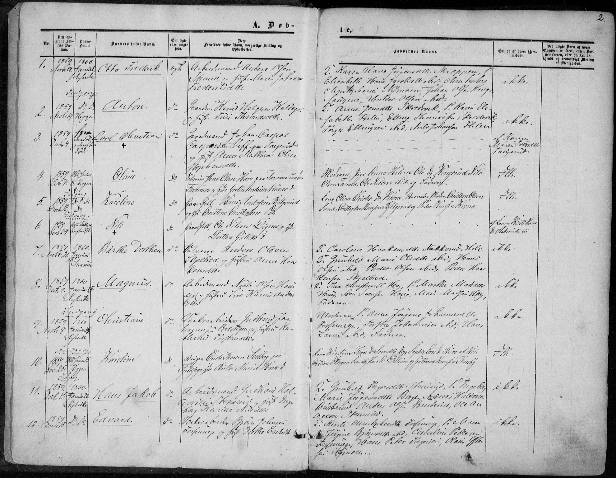 Modum kirkebøker, SAKO/A-234/F/Fa/L0009: Parish register (official) no. 9, 1860-1864, p. 2