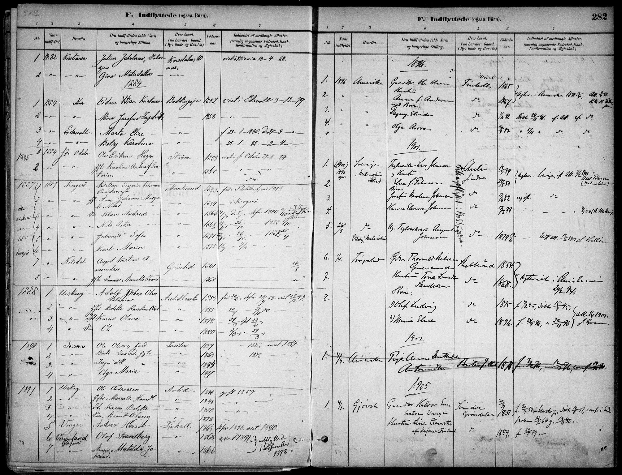 Nes prestekontor Kirkebøker, AV/SAO-A-10410/F/Fc/L0002: Parish register (official) no. IIi 2, 1882-1916, p. 282