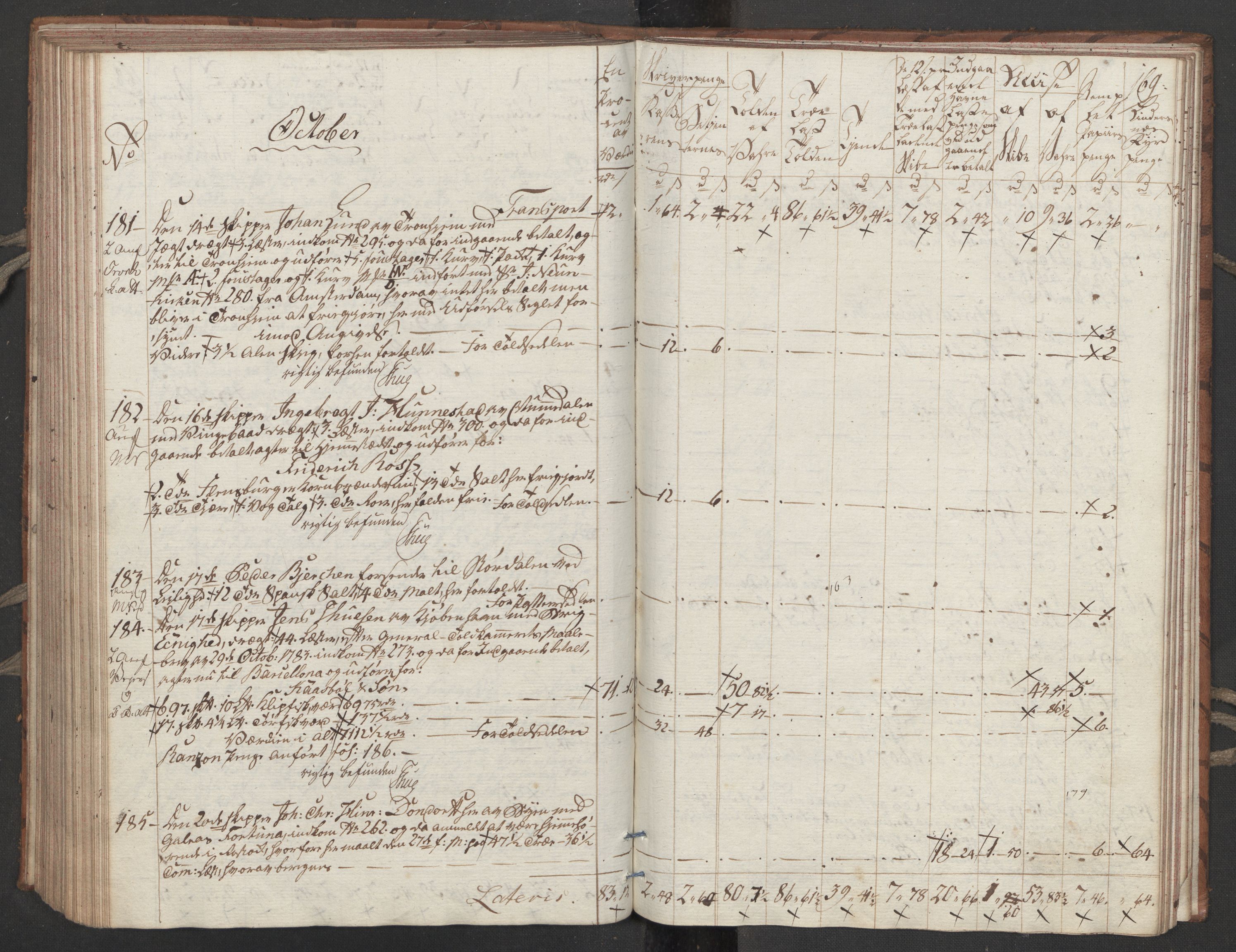 Generaltollkammeret, tollregnskaper, RA/EA-5490/R32/L0051/0001: Tollregnskaper Kristiansund / Tollbok, 1794, p. 168b-169a