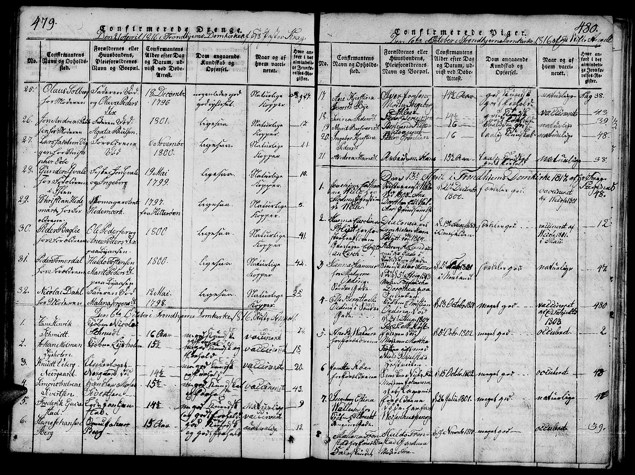 Ministerialprotokoller, klokkerbøker og fødselsregistre - Sør-Trøndelag, SAT/A-1456/601/L0043: Parish register (official) no. 601A11, 1815-1821, p. 479-480