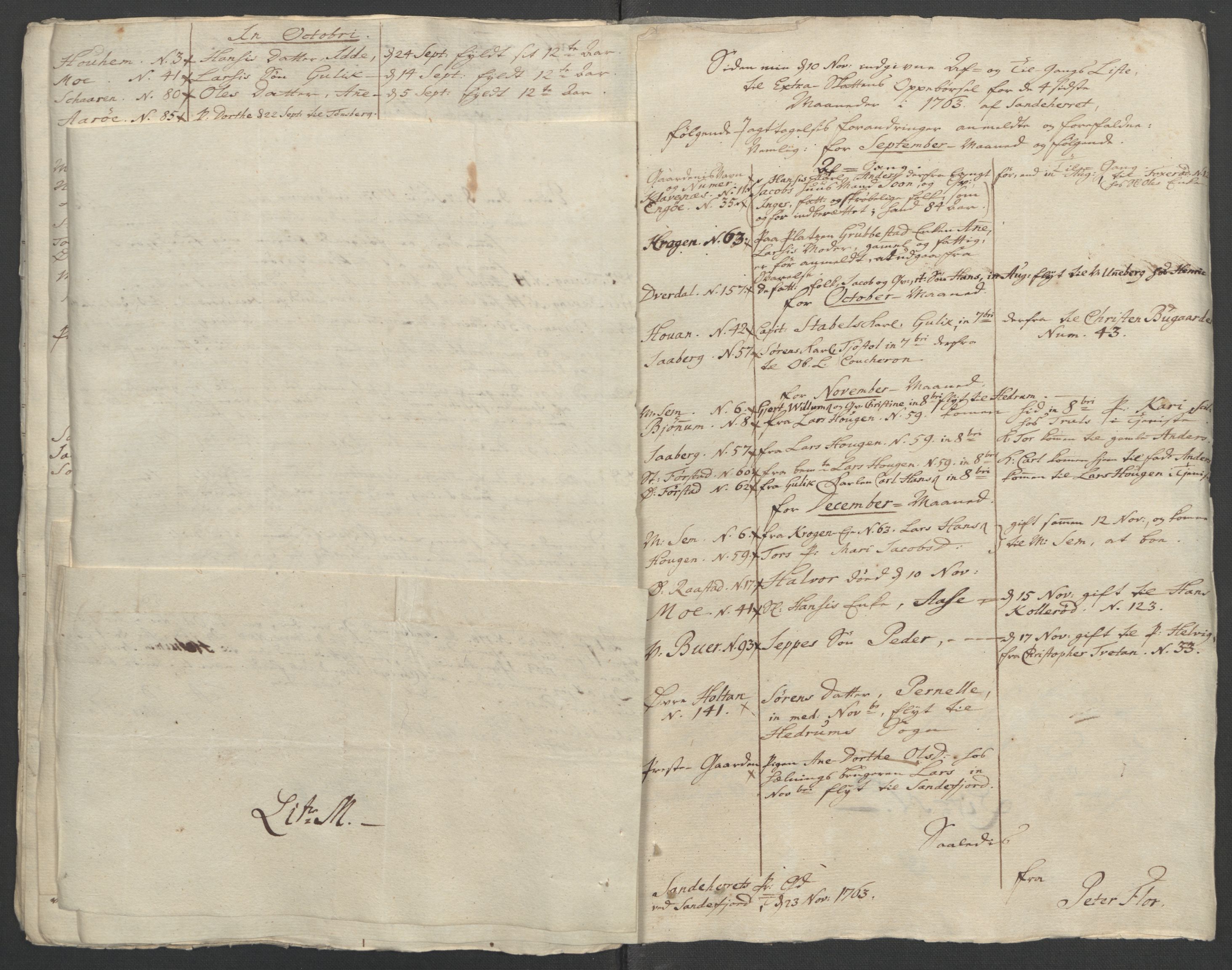 Rentekammeret inntil 1814, Reviderte regnskaper, Fogderegnskap, RA/EA-4092/R33/L2033: Ekstraskatten Larvik grevskap, 1762-1764, p. 178