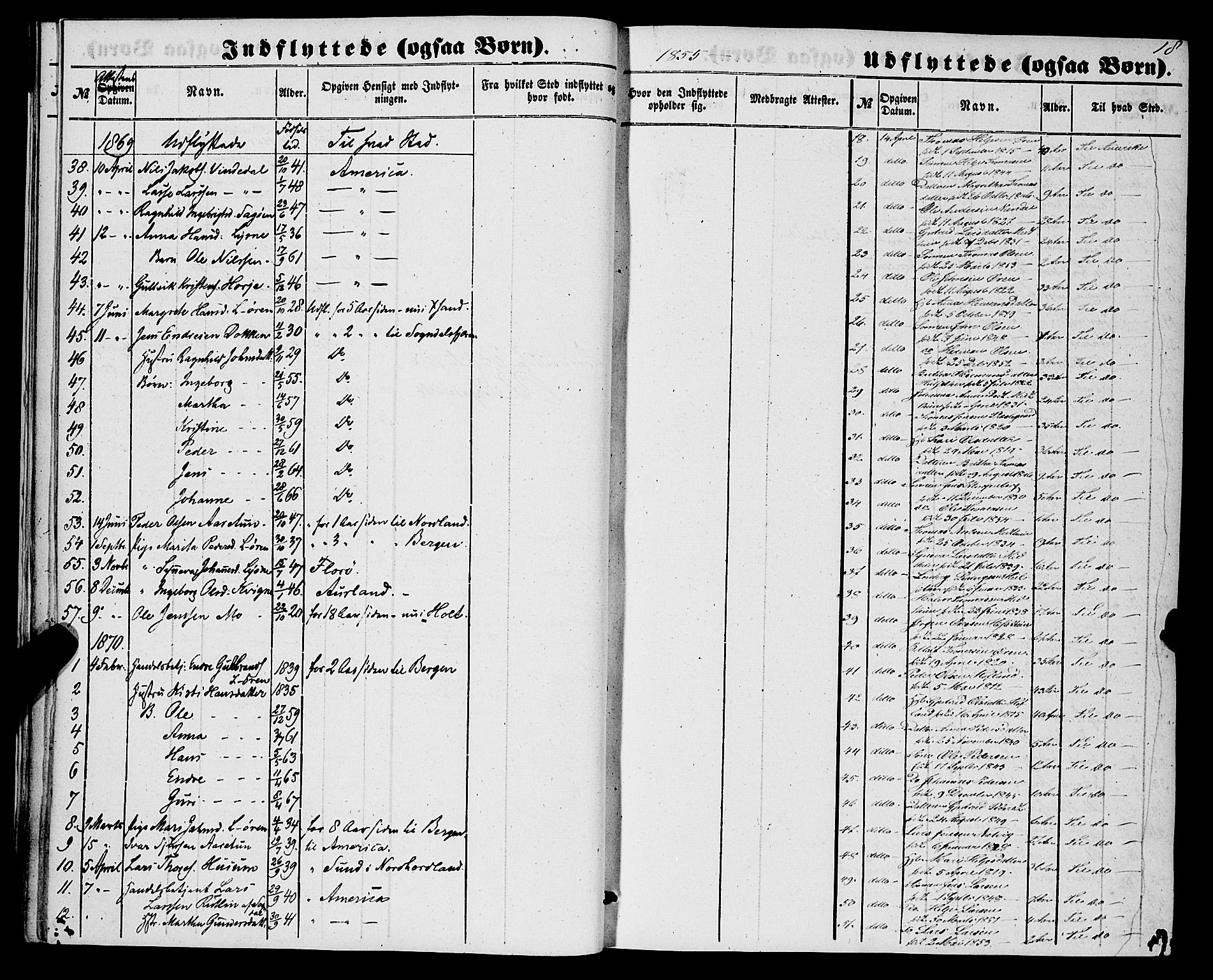 Lærdal sokneprestembete, SAB/A-81201: Parish register (official) no. A 17, 1851-1877, p. 18