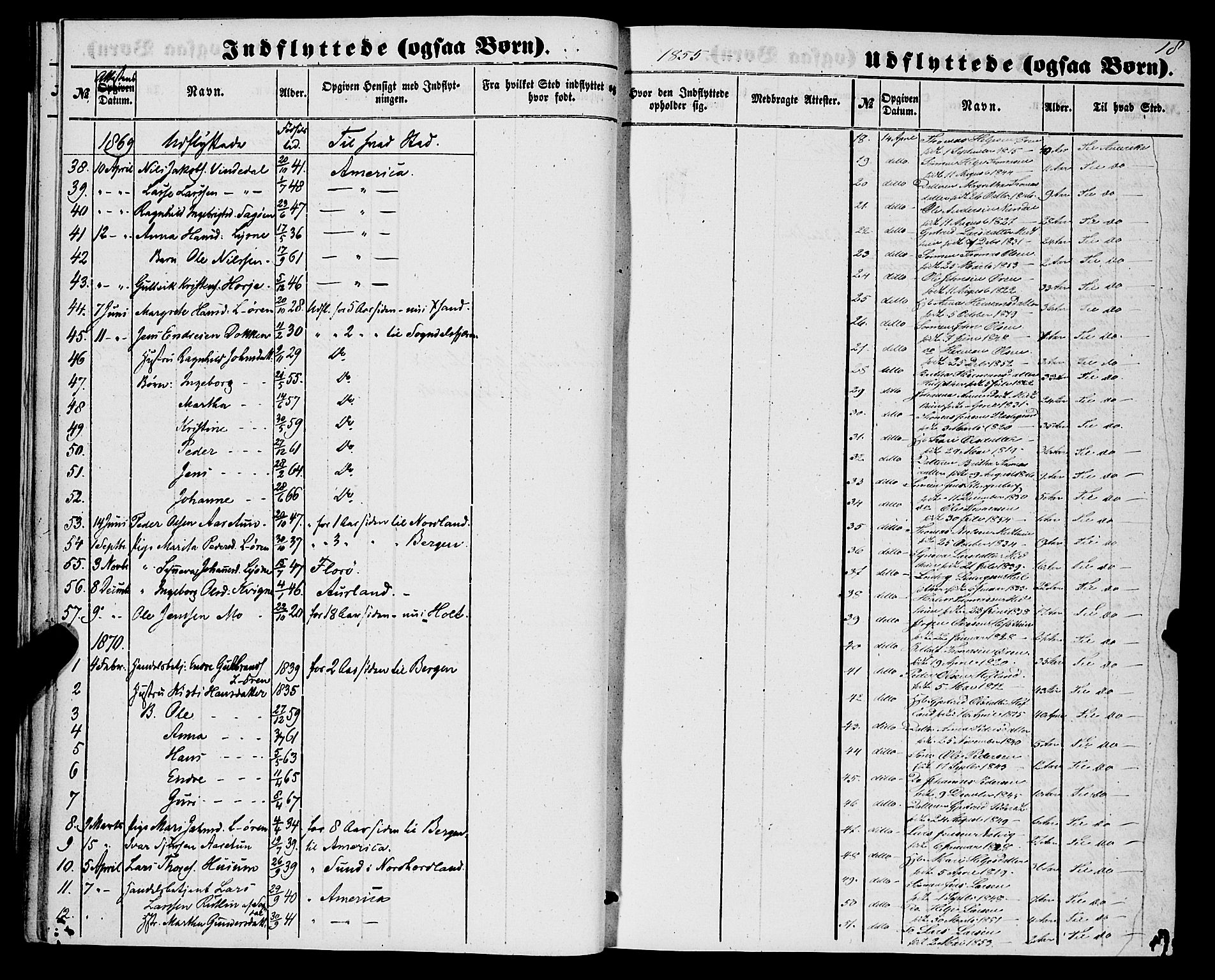 Lærdal sokneprestembete, AV/SAB-A-81201: Parish register (official) no. A 17, 1851-1877, p. 18