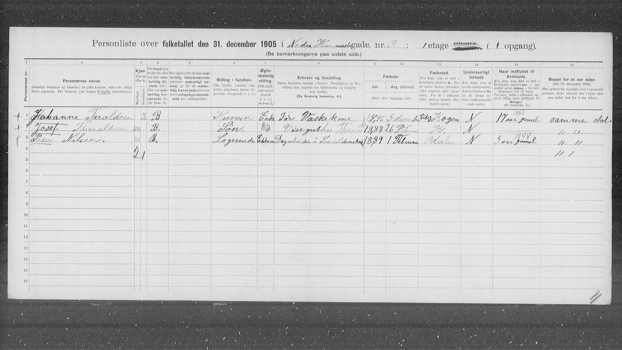 OBA, Municipal Census 1905 for Kristiania, 1905, p. 36355