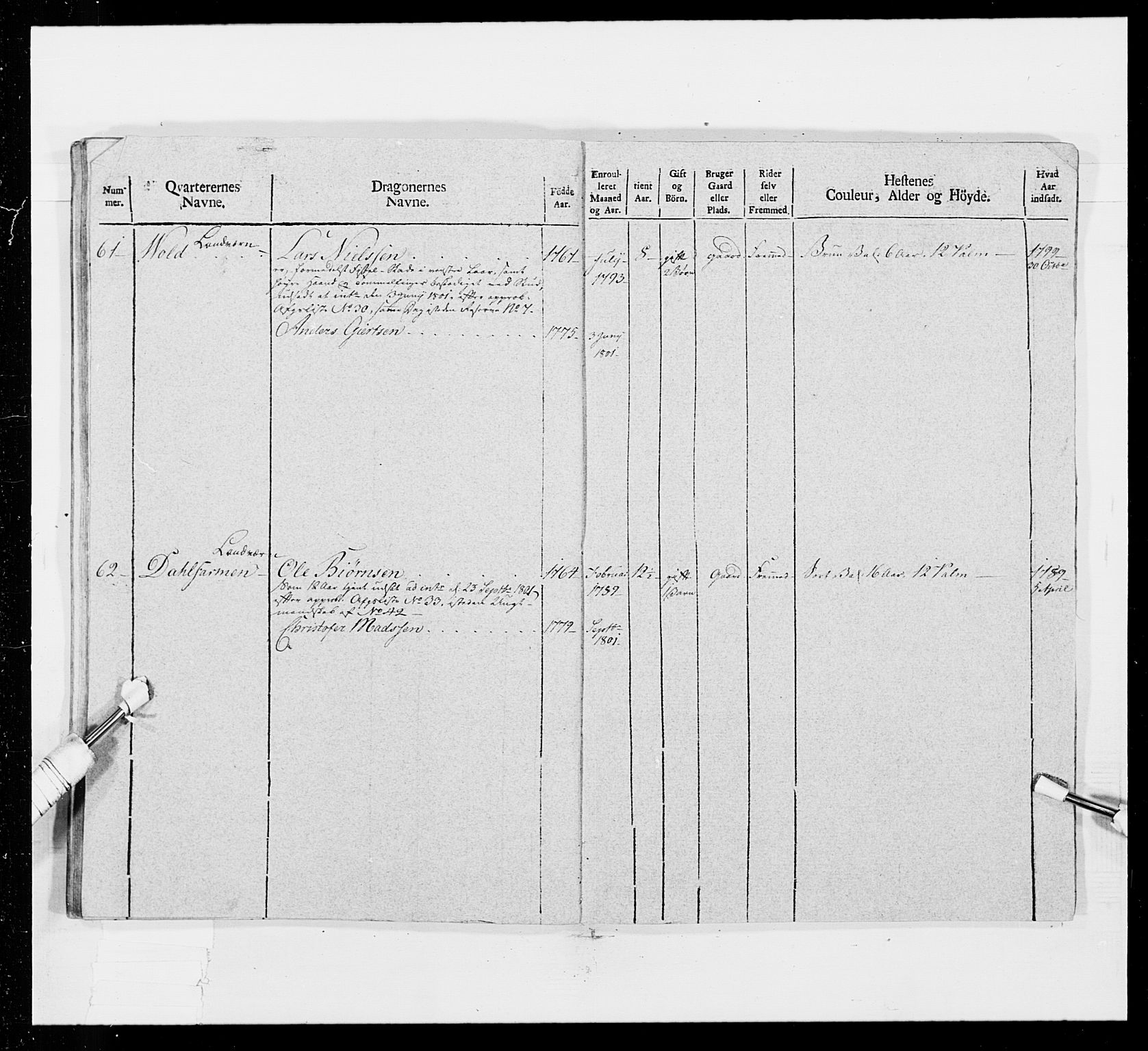 Generalitets- og kommissariatskollegiet, Det kongelige norske kommissariatskollegium, AV/RA-EA-5420/E/Eh/L0016: Opplandske dragonregiment, 1789-1801, p. 504