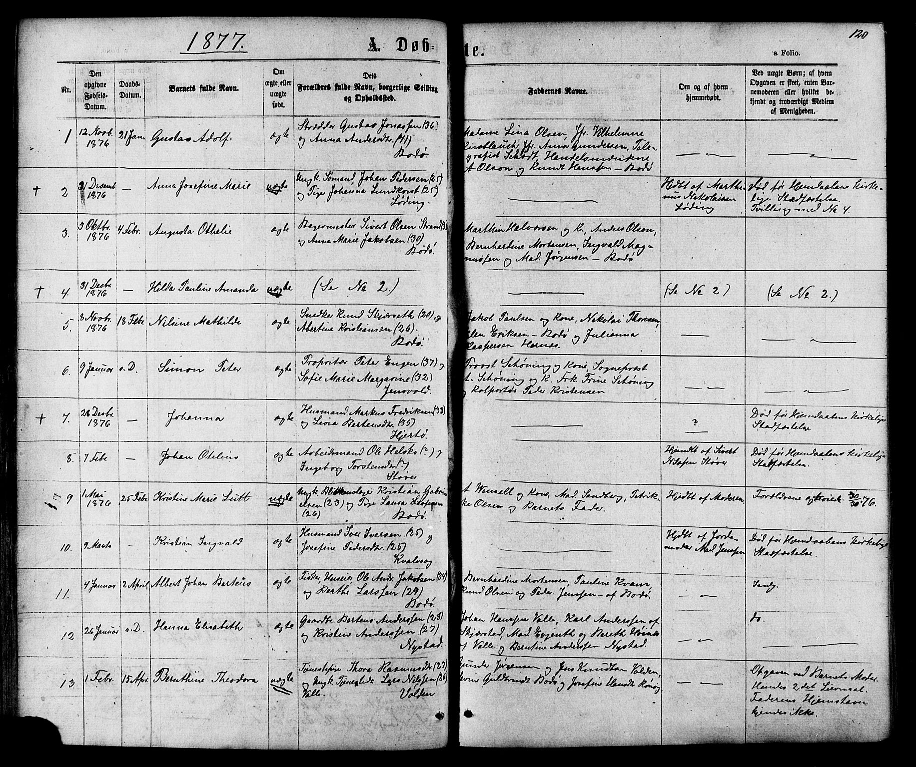 Ministerialprotokoller, klokkerbøker og fødselsregistre - Nordland, SAT/A-1459/801/L0029: Parish register (copy) no. 801C04, 1868-1878, p. 120