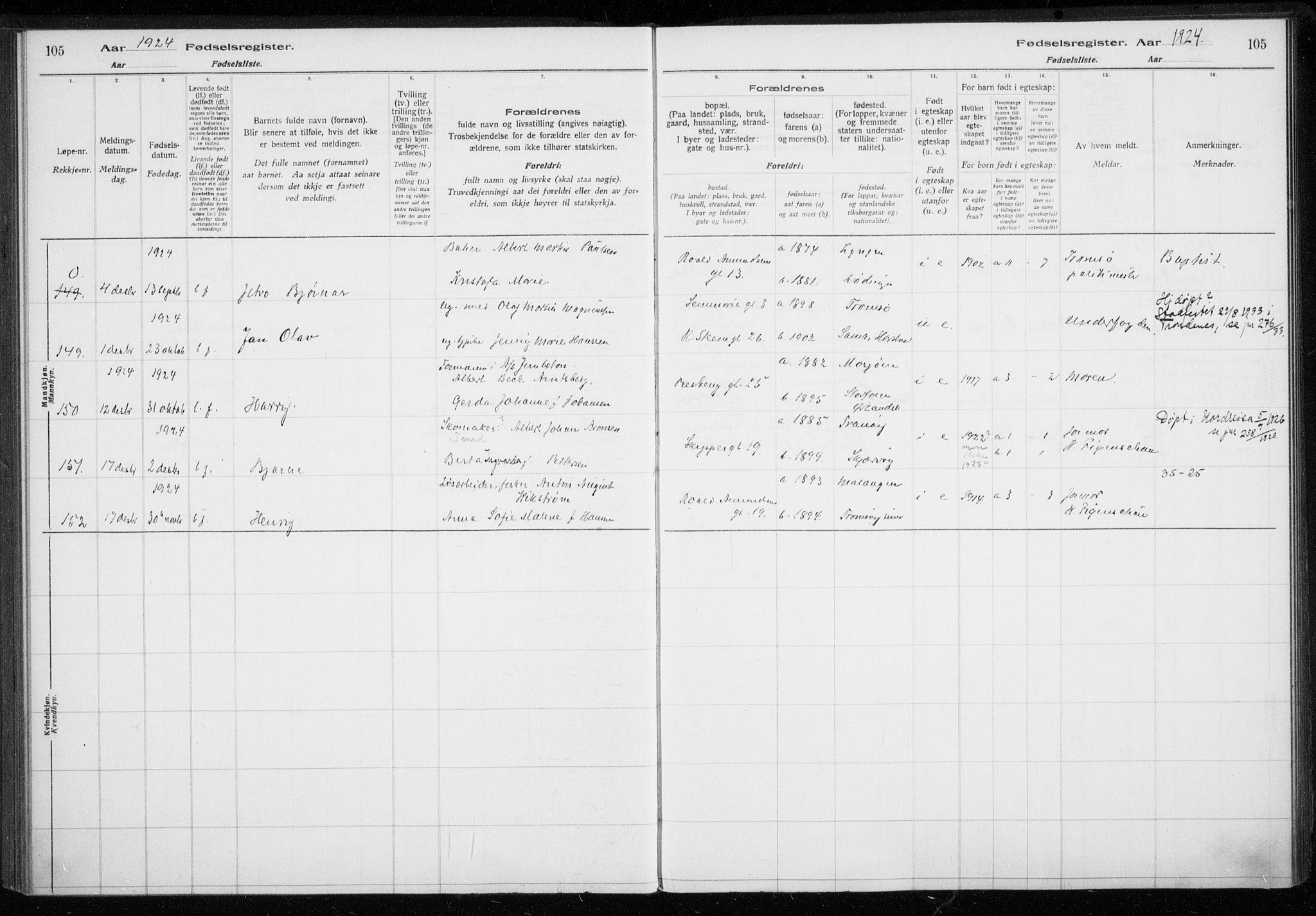 Tromsø sokneprestkontor/stiftsprosti/domprosti, AV/SATØ-S-1343/H/Ha/L0132: Birth register no. 132, 1921-1927, p. 105