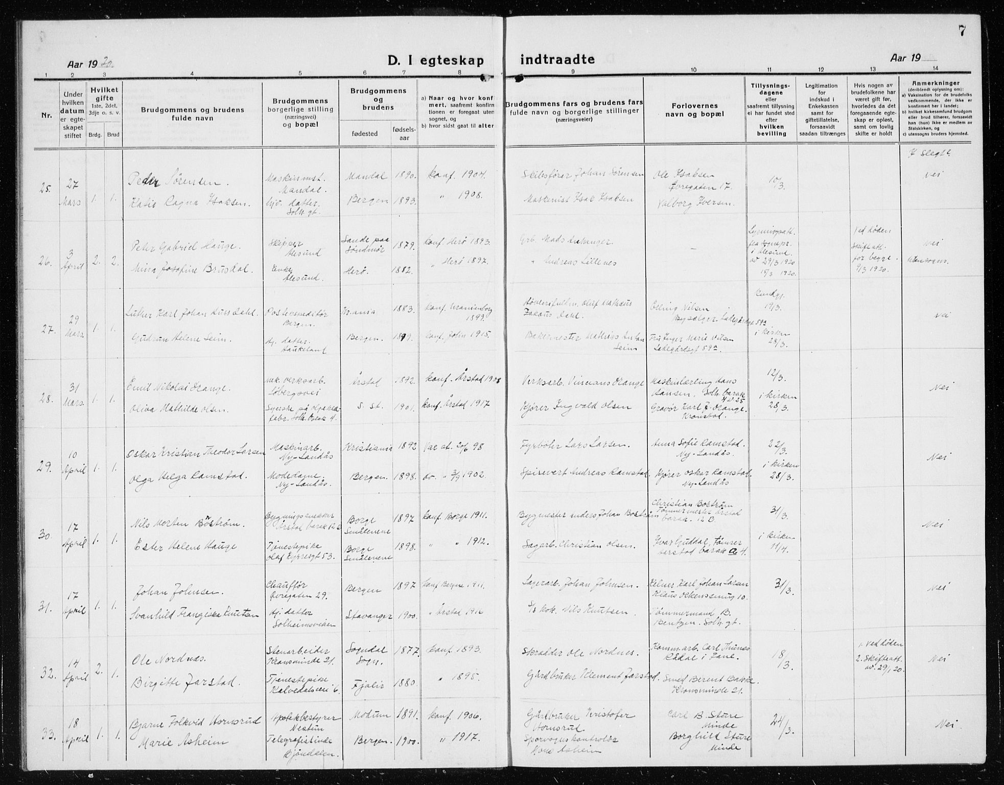 Årstad Sokneprestembete, AV/SAB-A-79301/H/Hab/L0020: Parish register (copy) no. C  2, 1920-1935, p. 7