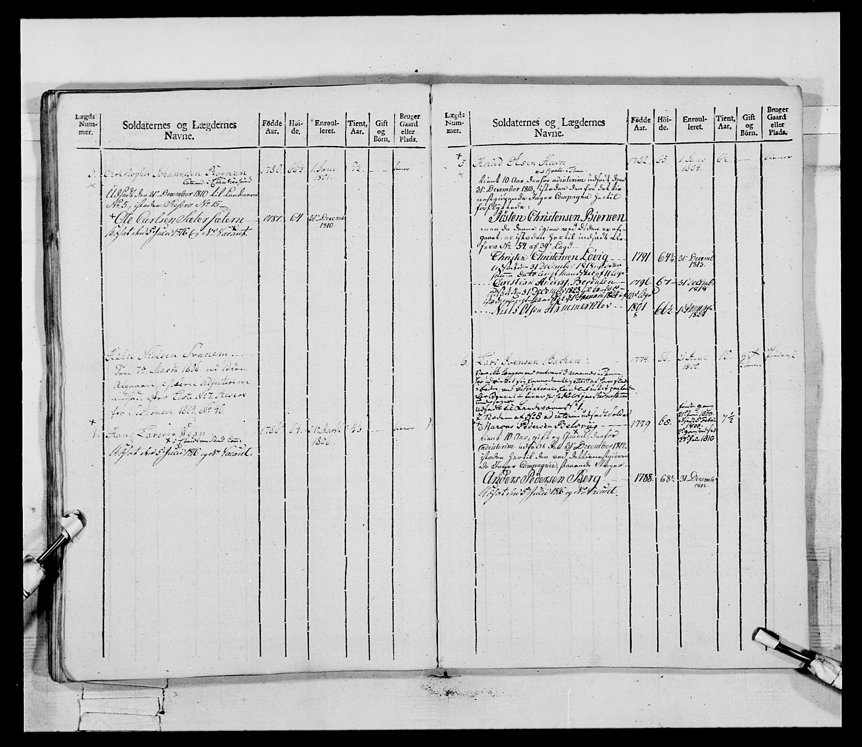 Generalitets- og kommissariatskollegiet, Det kongelige norske kommissariatskollegium, AV/RA-EA-5420/E/Eh/L0083b: 2. Trondheimske nasjonale infanteriregiment, 1810, p. 151