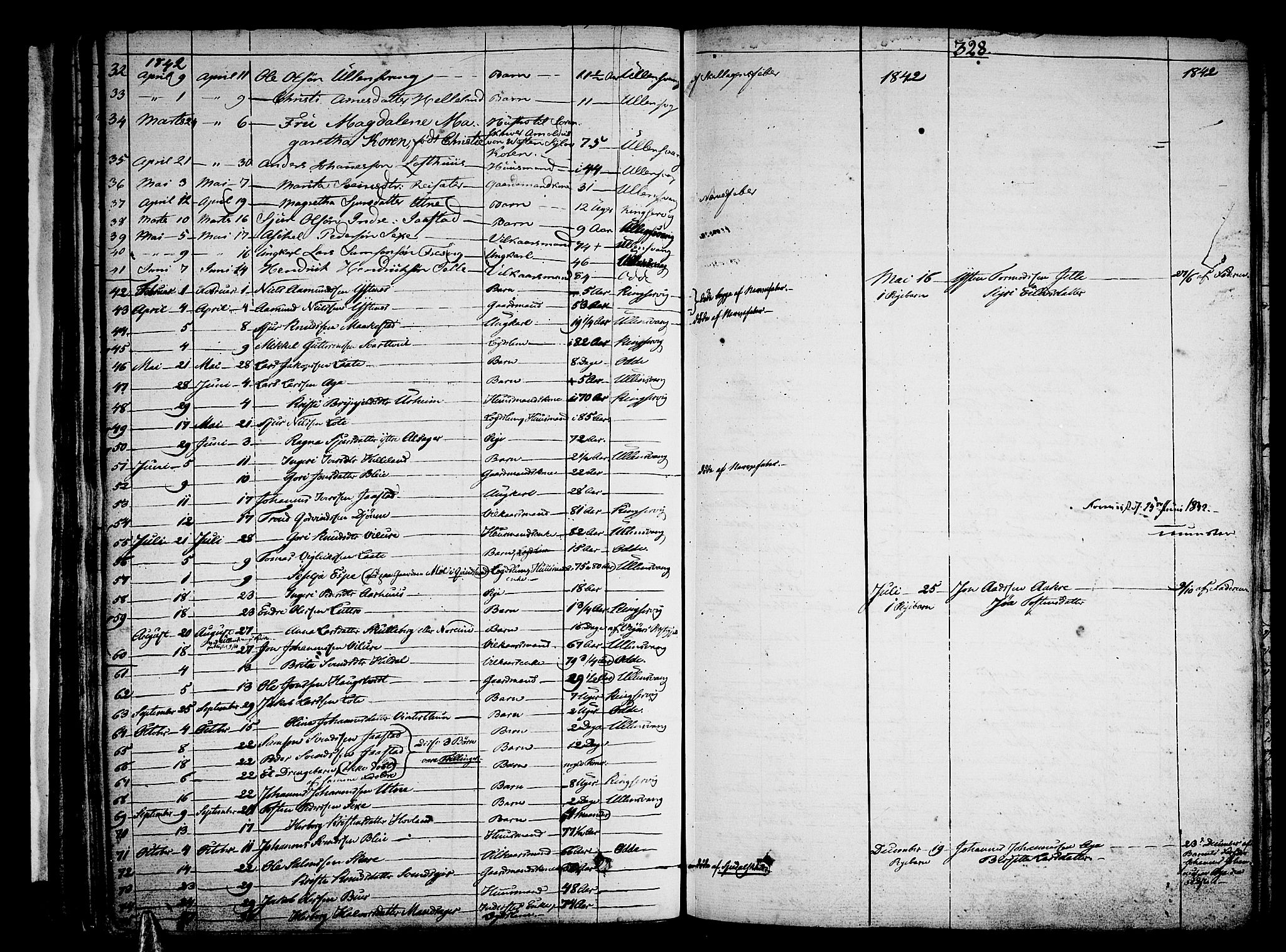 Ullensvang sokneprestembete, SAB/A-78701/H/Haa: Parish register (official) no. A 10, 1825-1853, p. 328