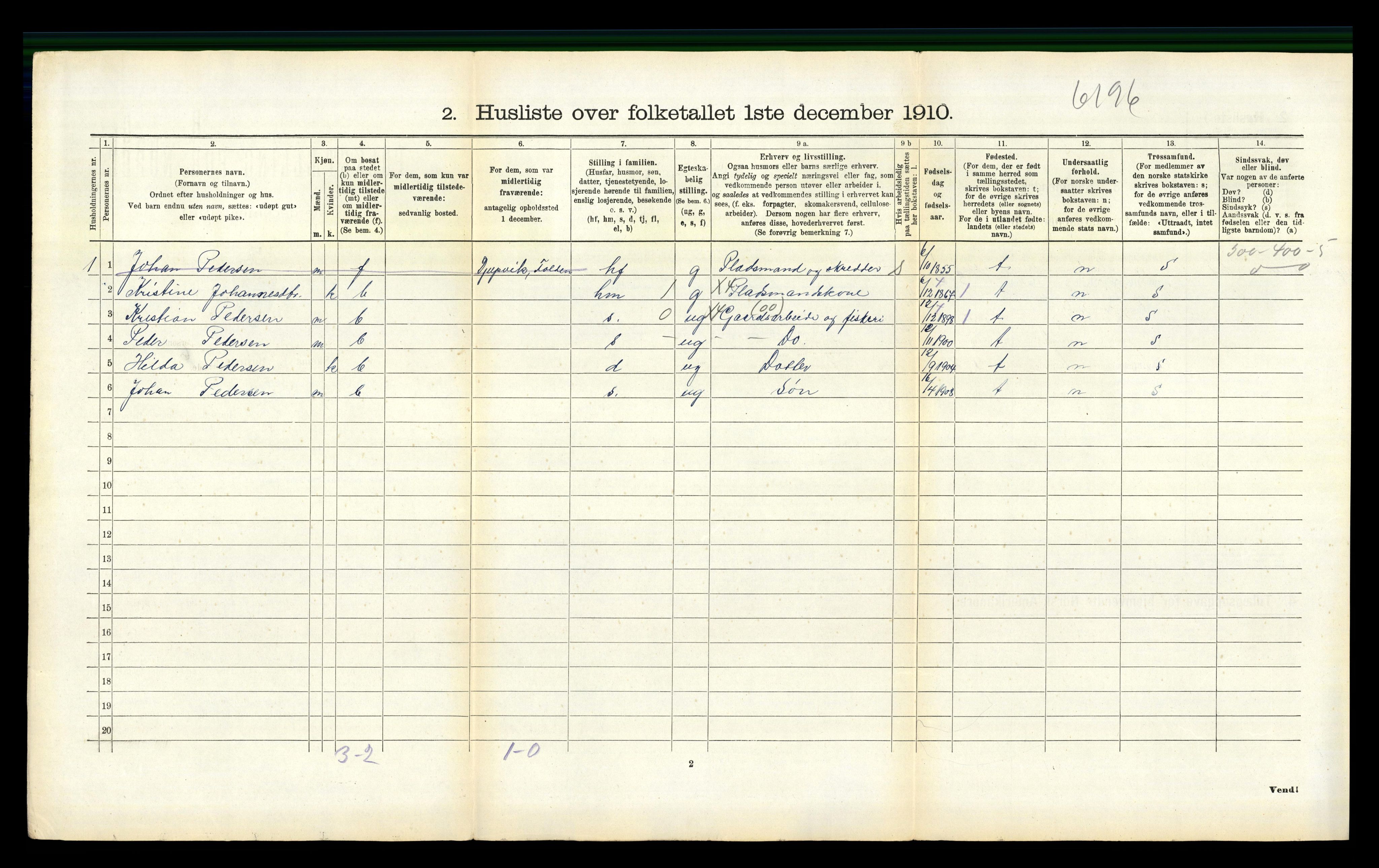 RA, 1910 census for Sørfold, 1910, p. 525