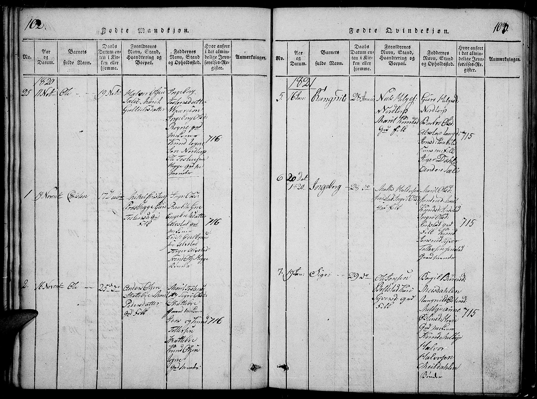 Slidre prestekontor, SAH/PREST-134/H/Ha/Hab/L0002: Parish register (copy) no. 2, 1814-1839, p. 102-103