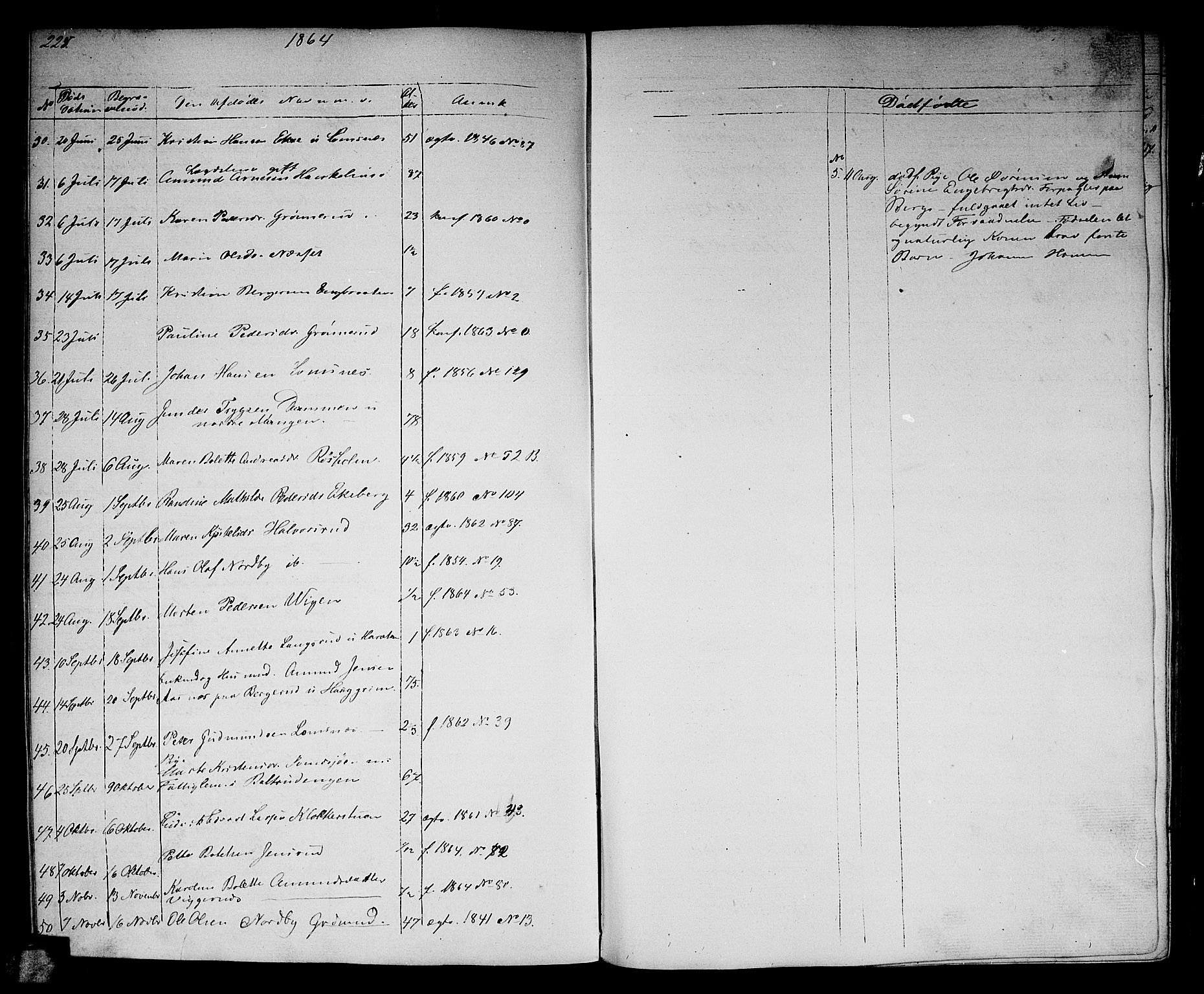 Aurskog prestekontor Kirkebøker, SAO/A-10304a/G/Ga/L0003: Parish register (copy) no. I 3, 1858-1883, p. 225