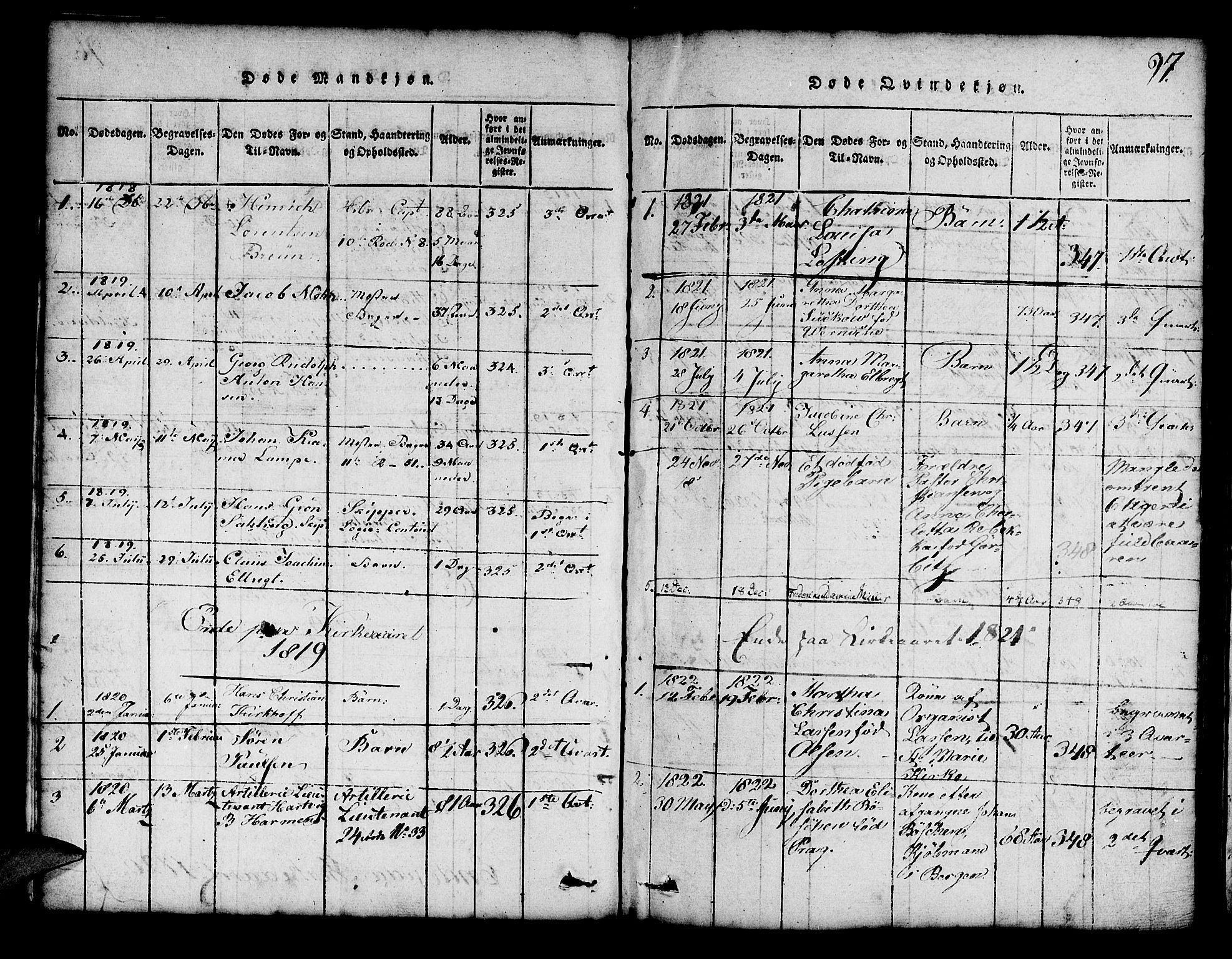 Mariakirken Sokneprestembete, SAB/A-76901/H/Hab/L0001: Parish register (copy) no. A 1, 1815-1846, p. 97