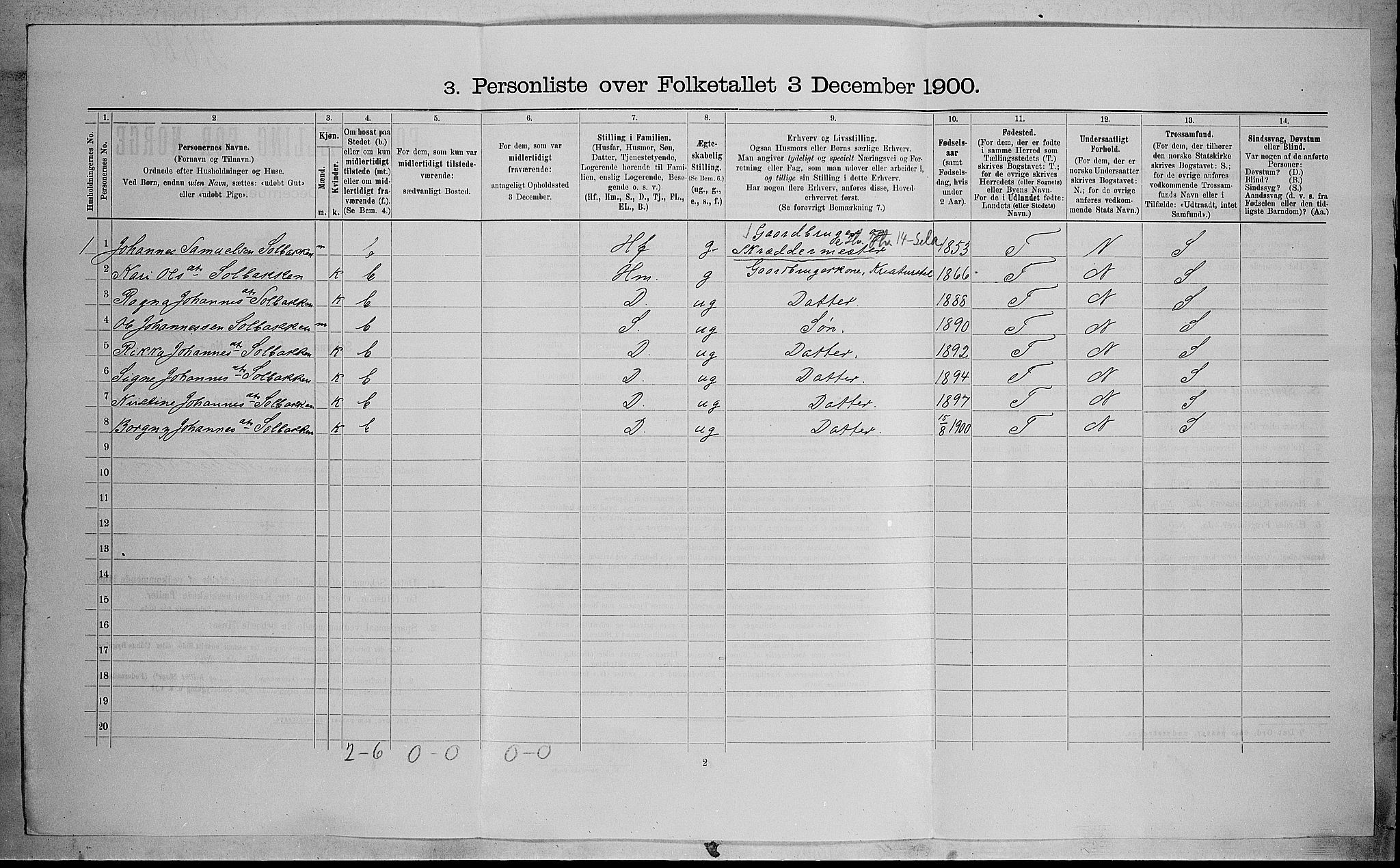 SAH, 1900 census for Øyer, 1900, p. 689