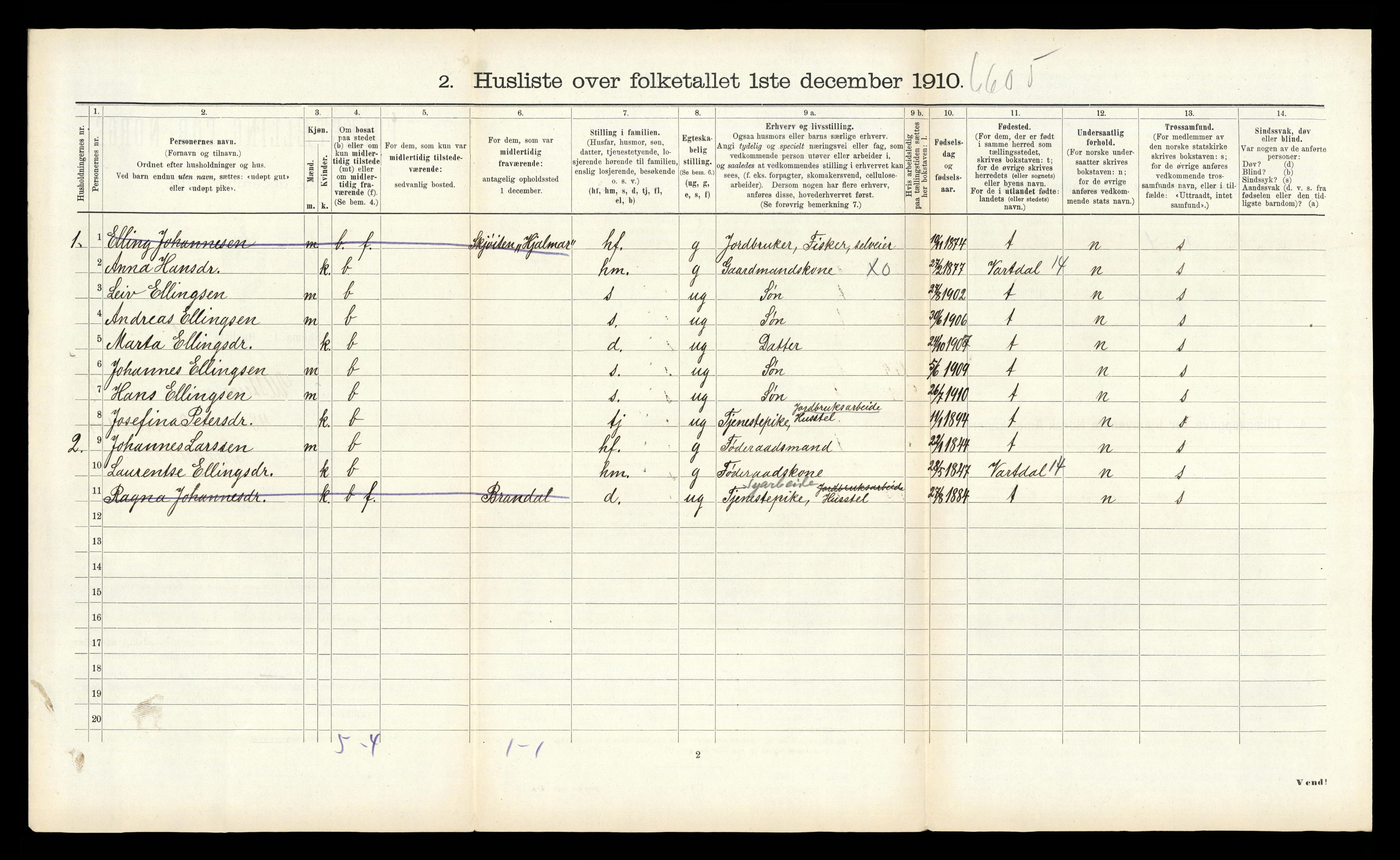 RA, 1910 census for Ulstein, 1910, p. 599