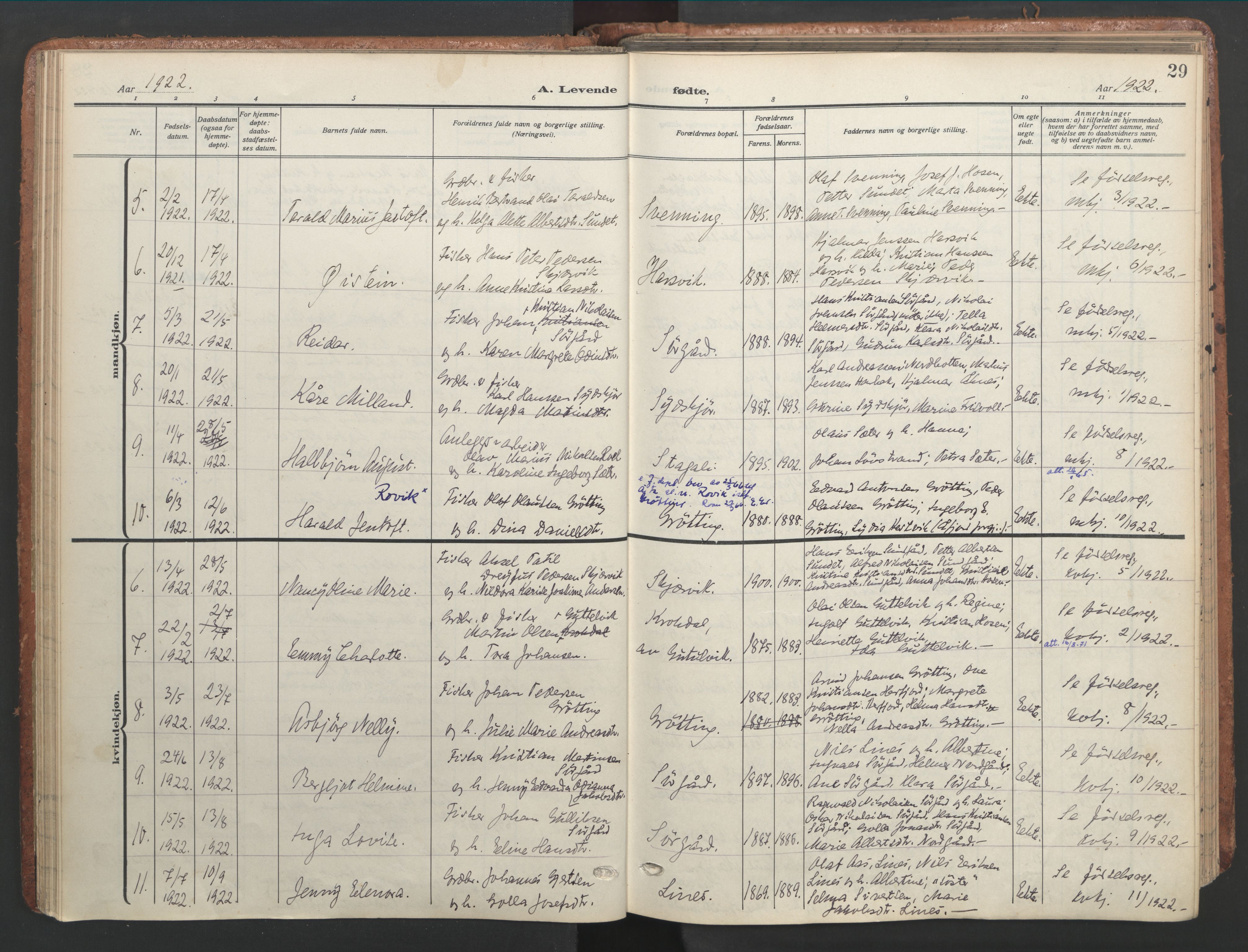 Ministerialprotokoller, klokkerbøker og fødselsregistre - Sør-Trøndelag, SAT/A-1456/656/L0694: Parish register (official) no. 656A03, 1914-1931, p. 29
