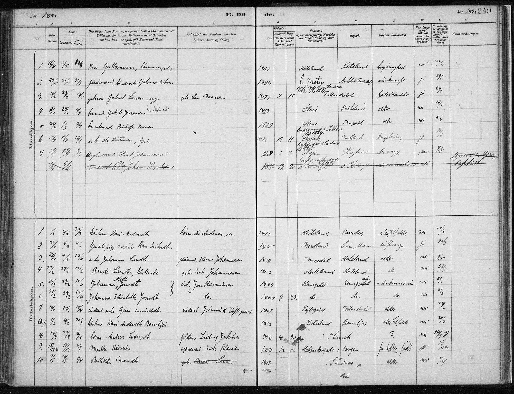 Masfjorden Sokneprestembete, SAB/A-77001: Parish register (official) no. B  1, 1876-1899, p. 249