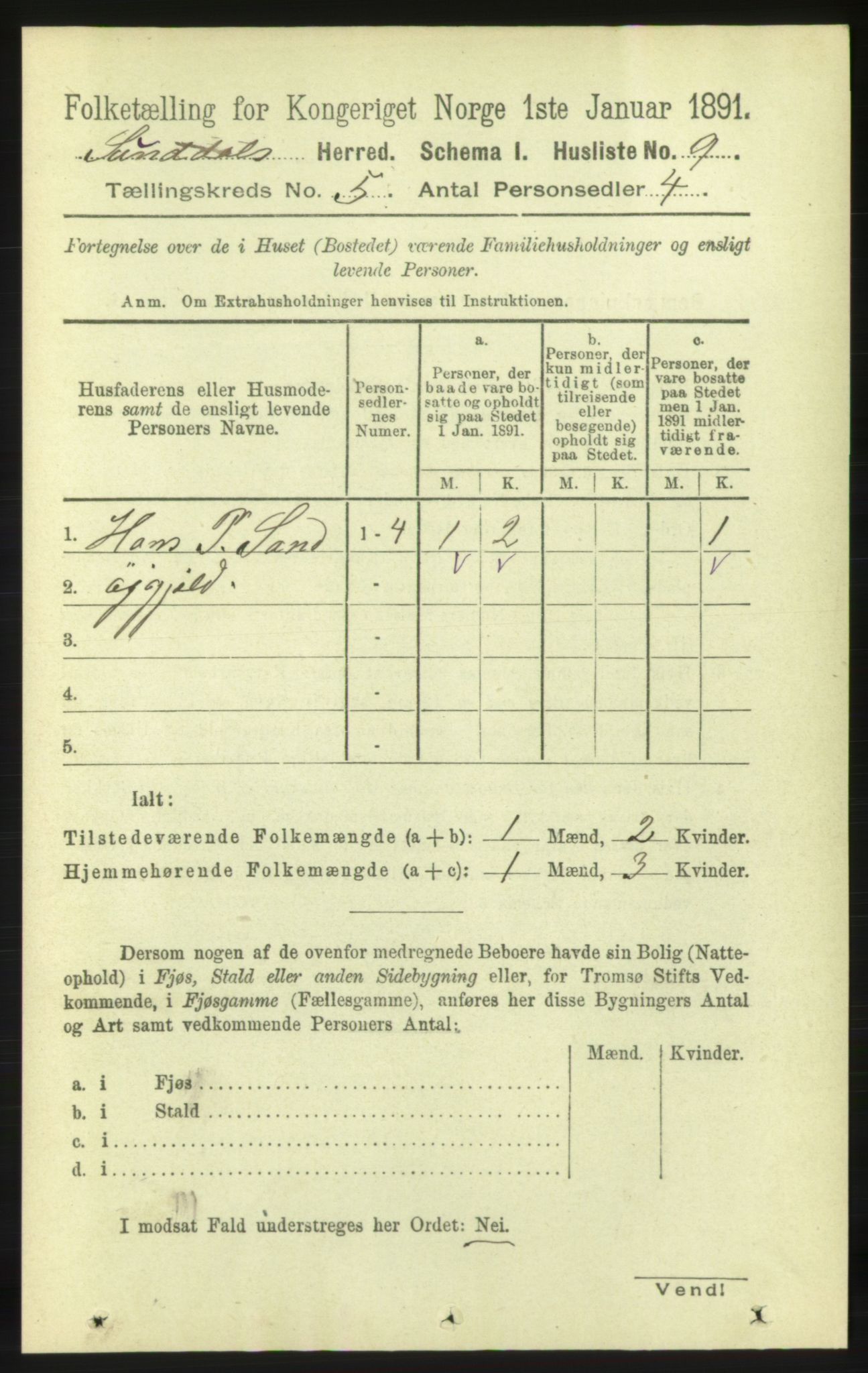 RA, 1891 census for 1563 Sunndal, 1891, p. 1203