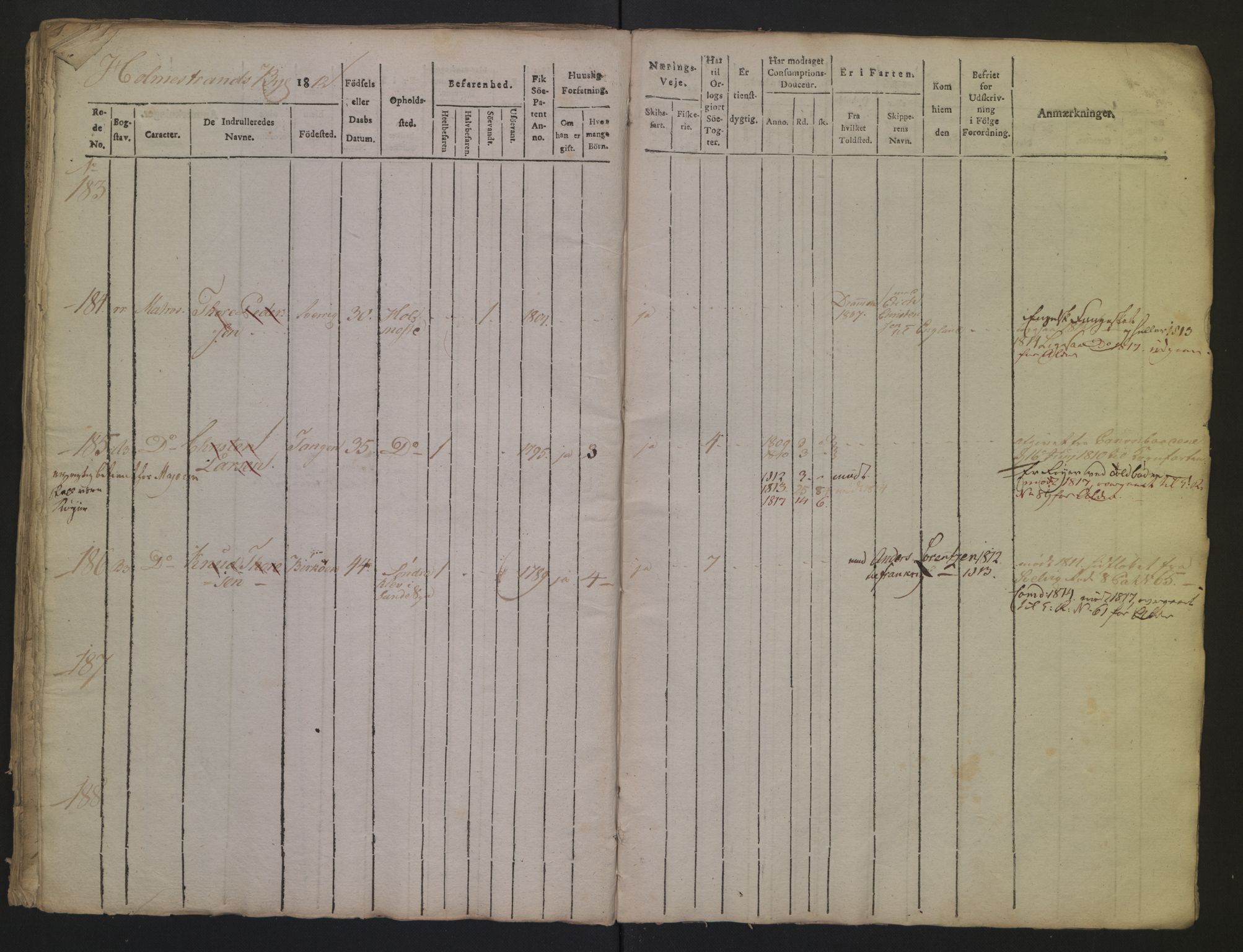 Holmestrand innrulleringskontor, AV/SAKO-A-1151/F/Fa/L0001/0002: Hovedrulle / Hovedrulle, 1812, p. 33