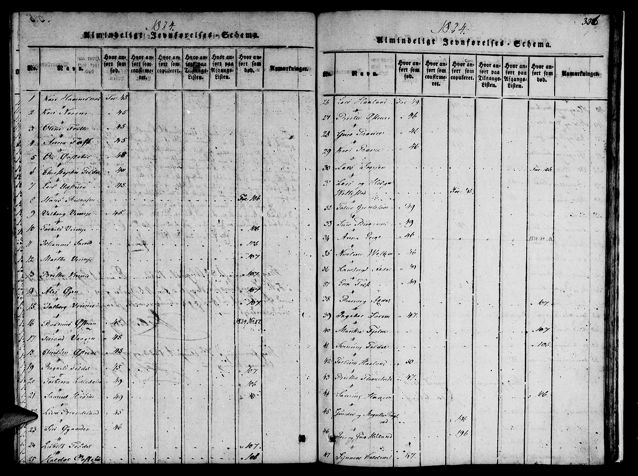 Etne sokneprestembete, AV/SAB-A-75001/H/Haa: Parish register (official) no. A 6, 1815-1831, p. 336